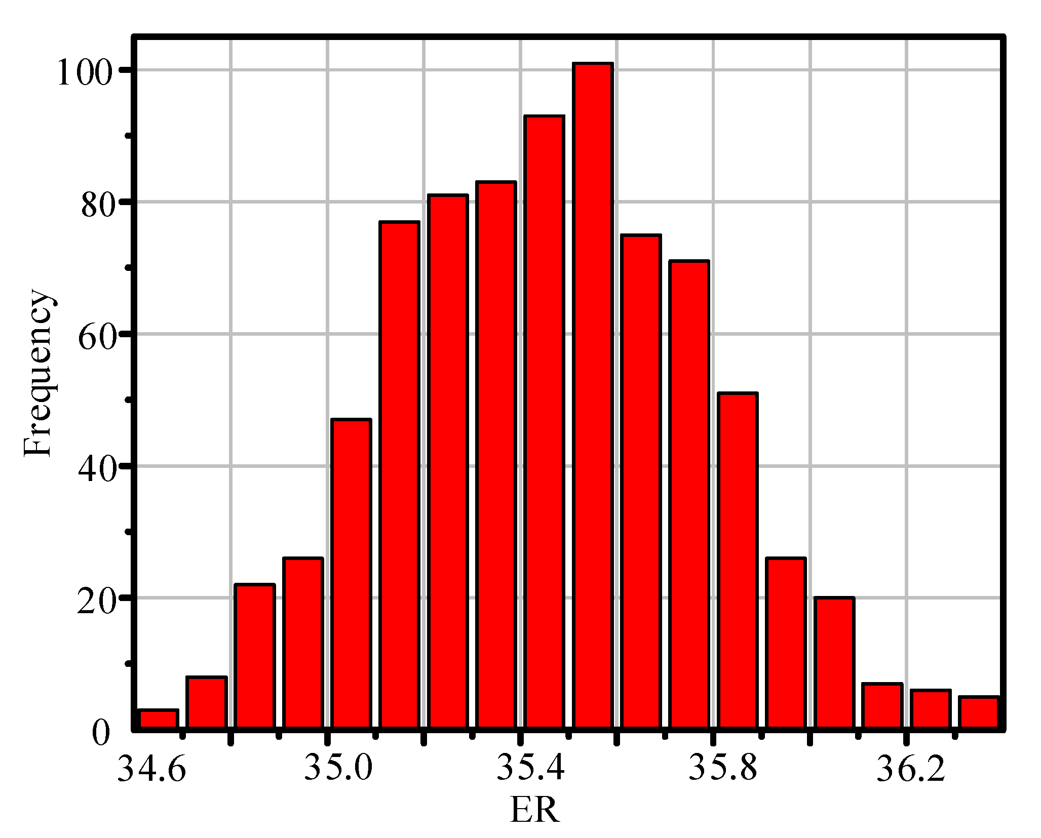 Energies 13 01166 g014 Energies 13 01166 g014