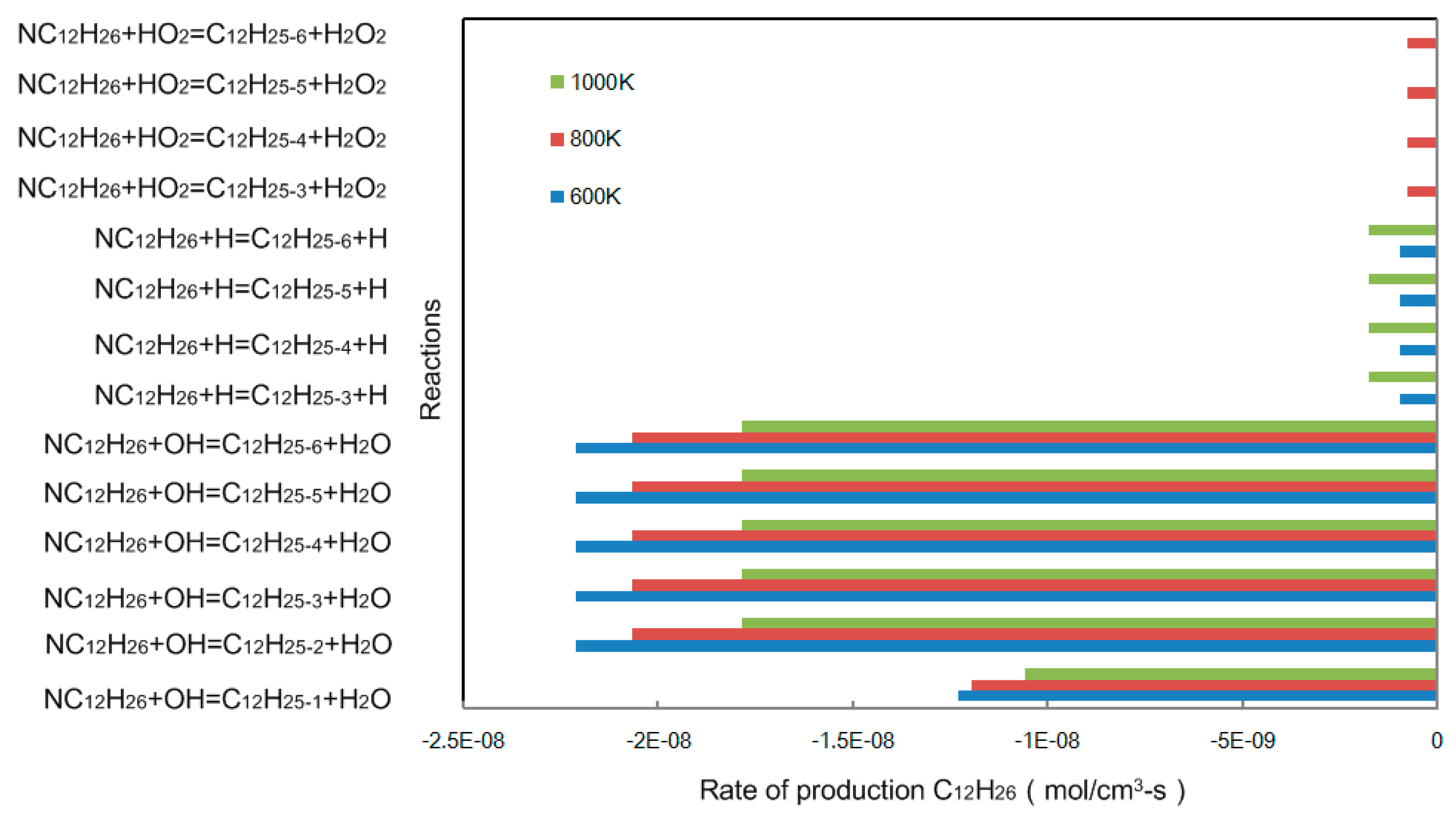 Energies 13 01168 g003 Energies 13 01168 g003