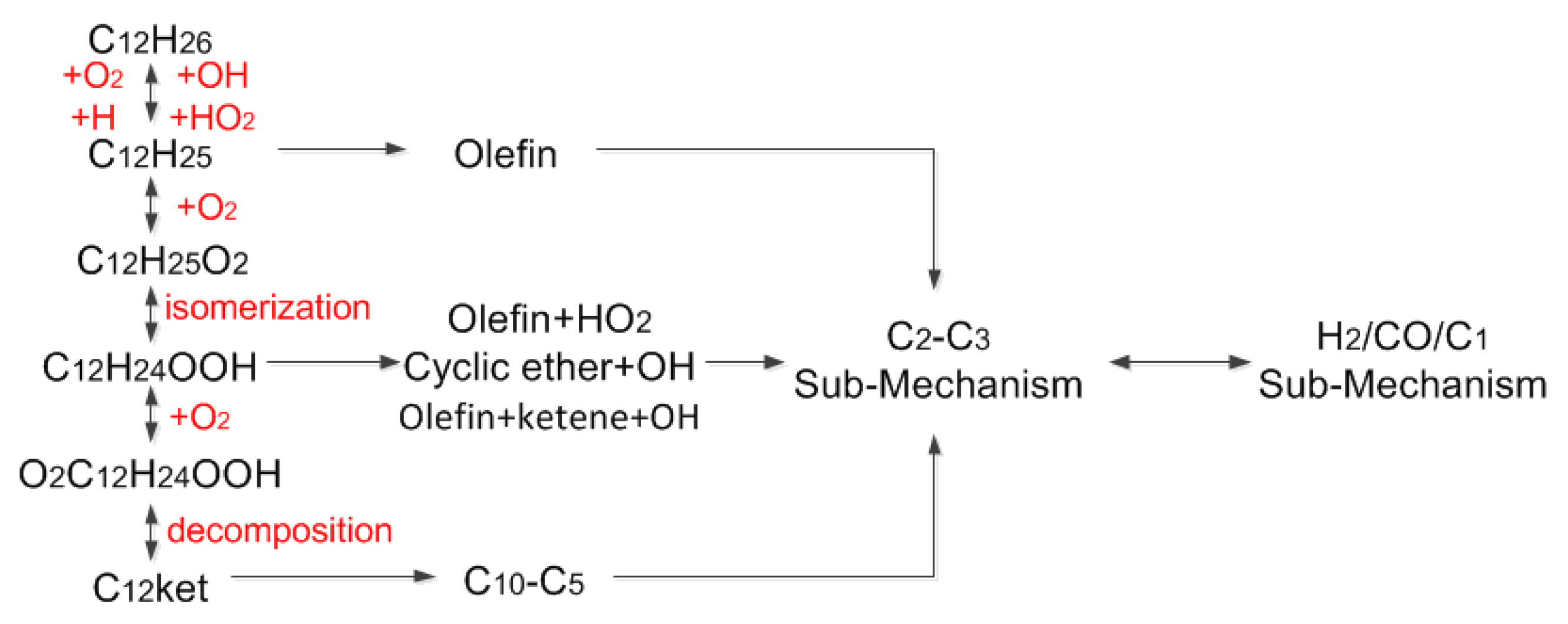 Energies 13 01168 g004 Energies 13 01168 g004