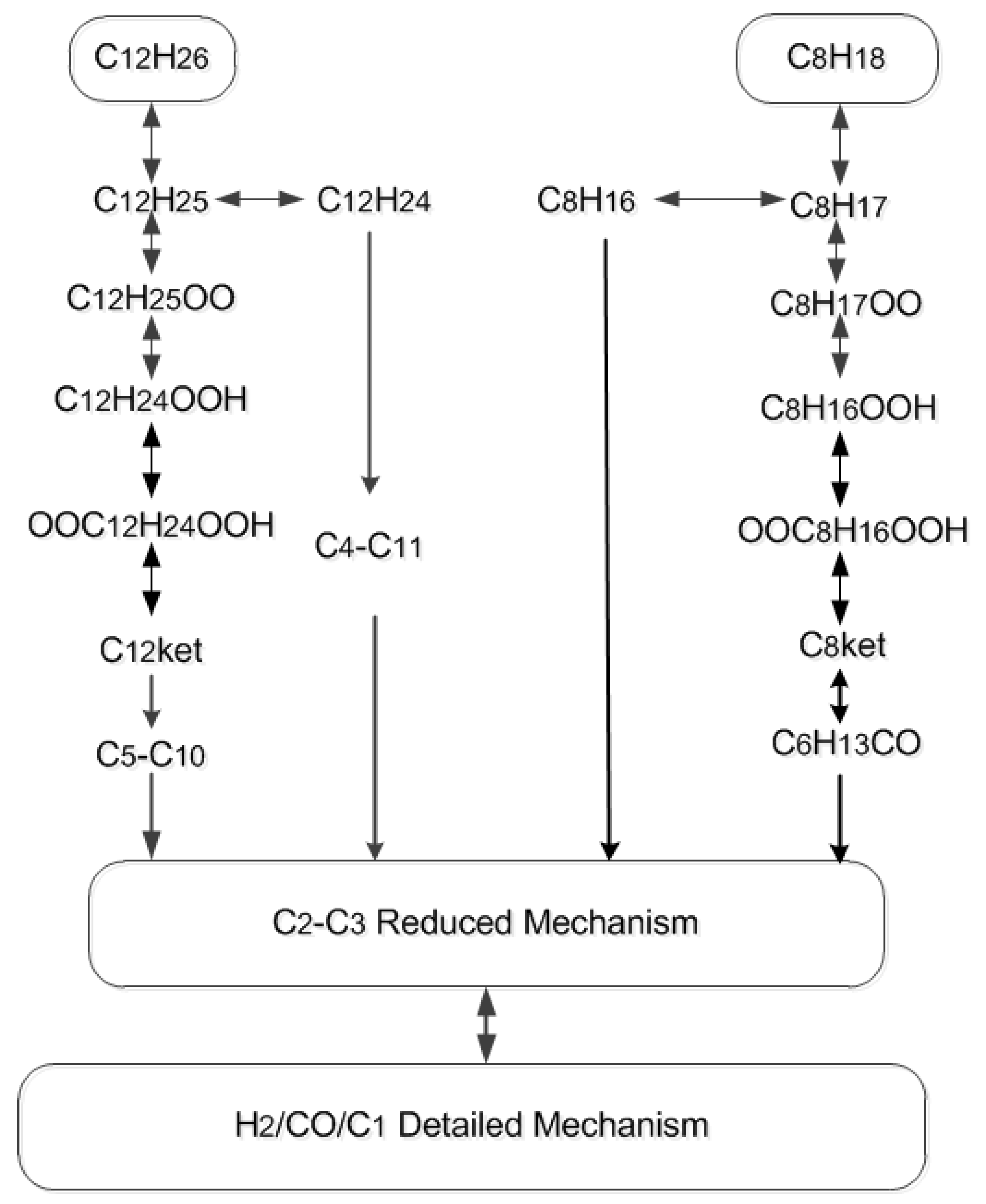 Energies 13 01168 g005 Energies 13 01168 g005
