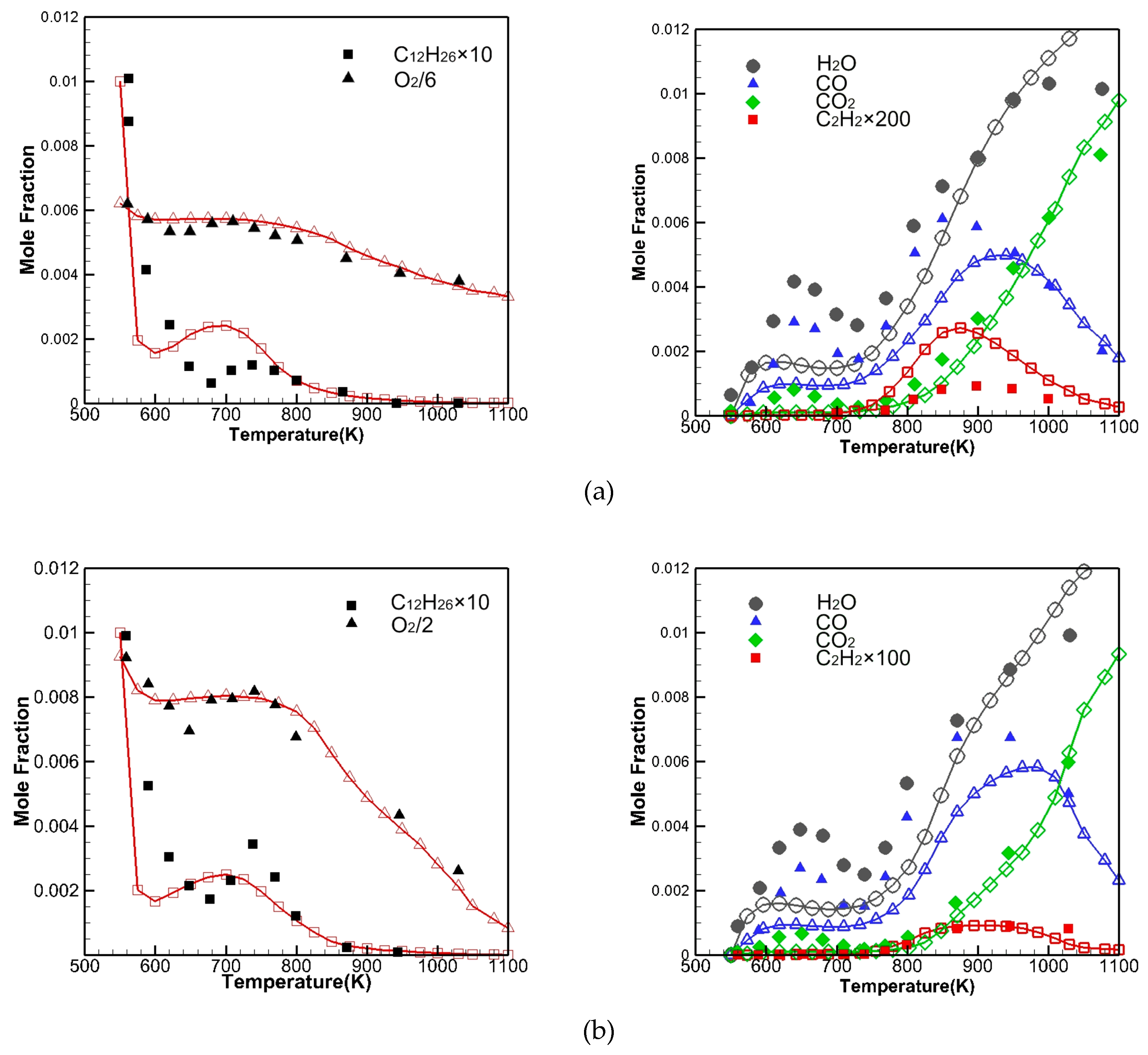 Energies 13 01168 g009 Energies 13 01168 g009