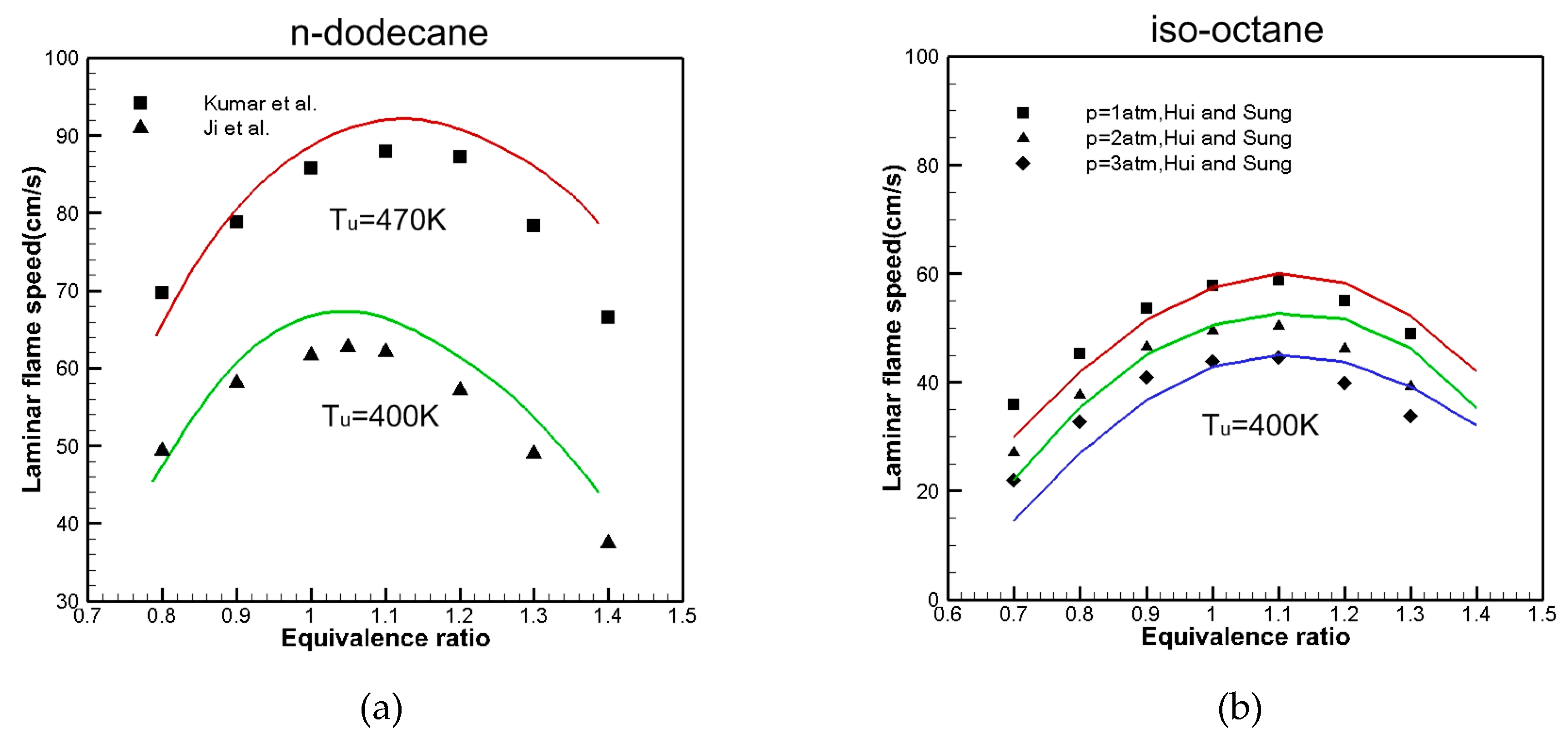 Energies 13 01168 g010 Energies 13 01168 g010
