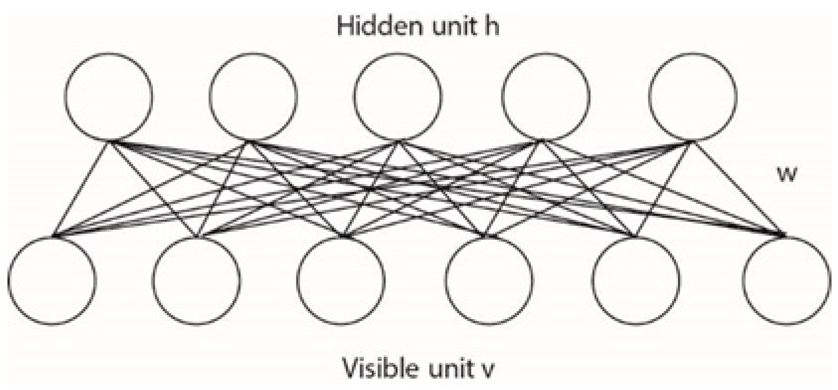 Energies 13 01169 g001 Energies 13 01169 g001