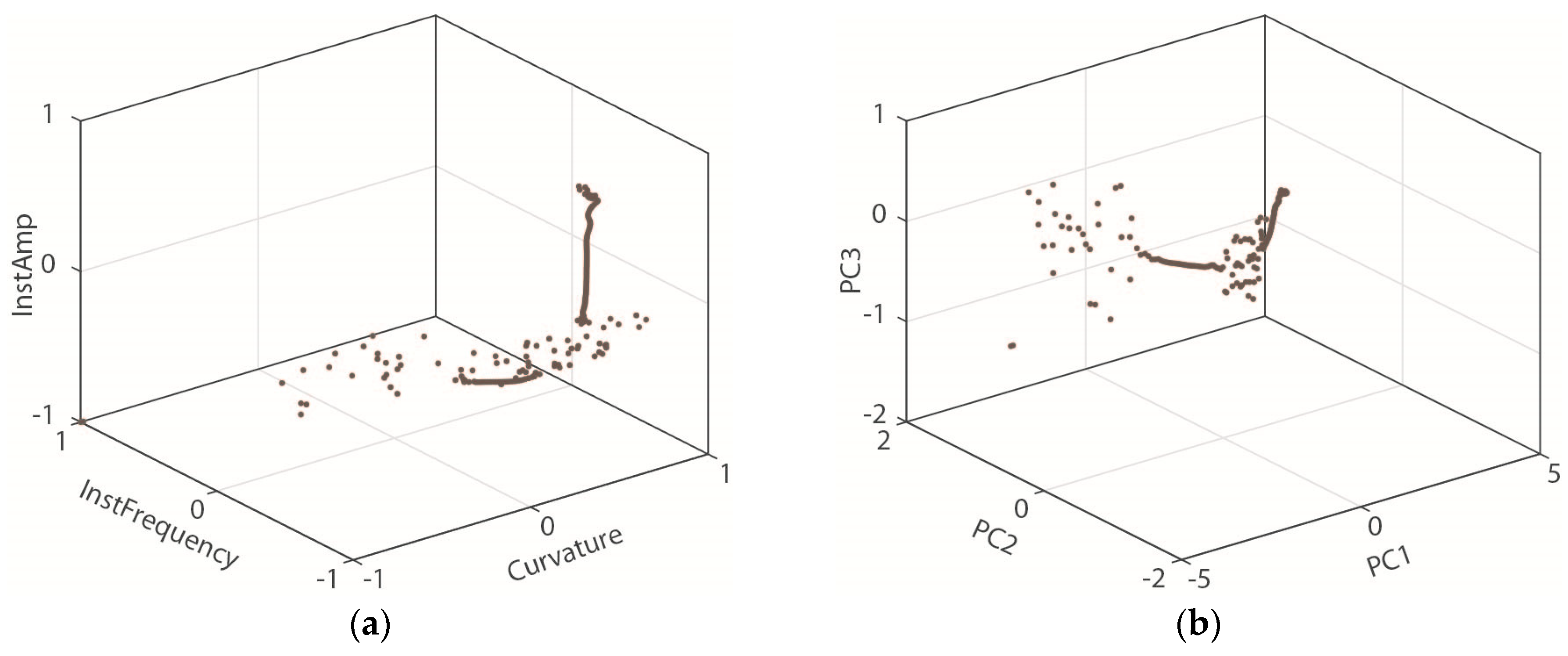 Energies 13 01169 g004 Energies 13 01169 g004