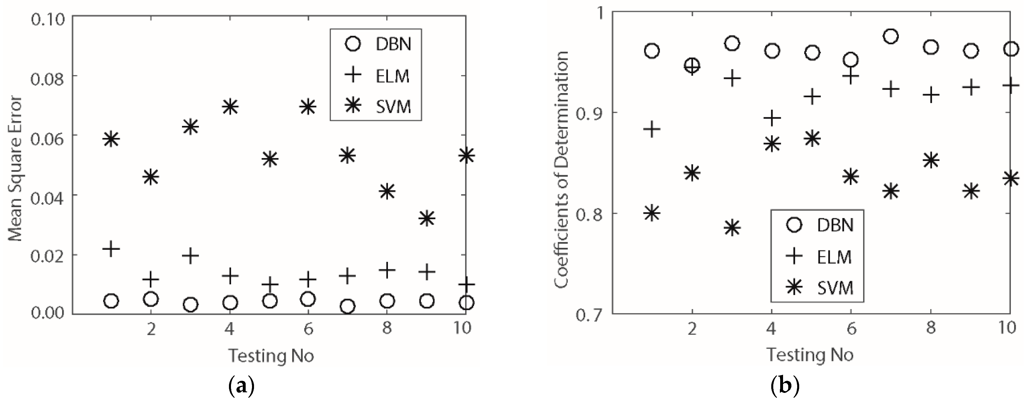 Energies 13 01169 g005 Energies 13 01169 g005