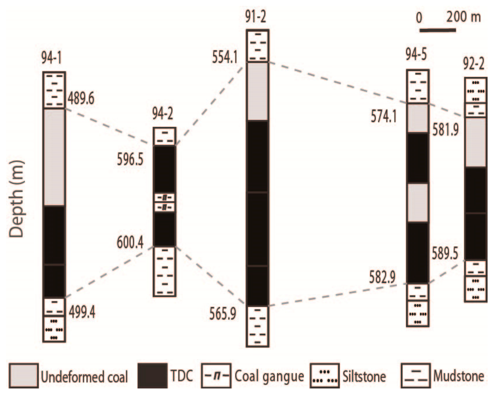 Energies 13 01169 g007 Energies 13 01169 g007