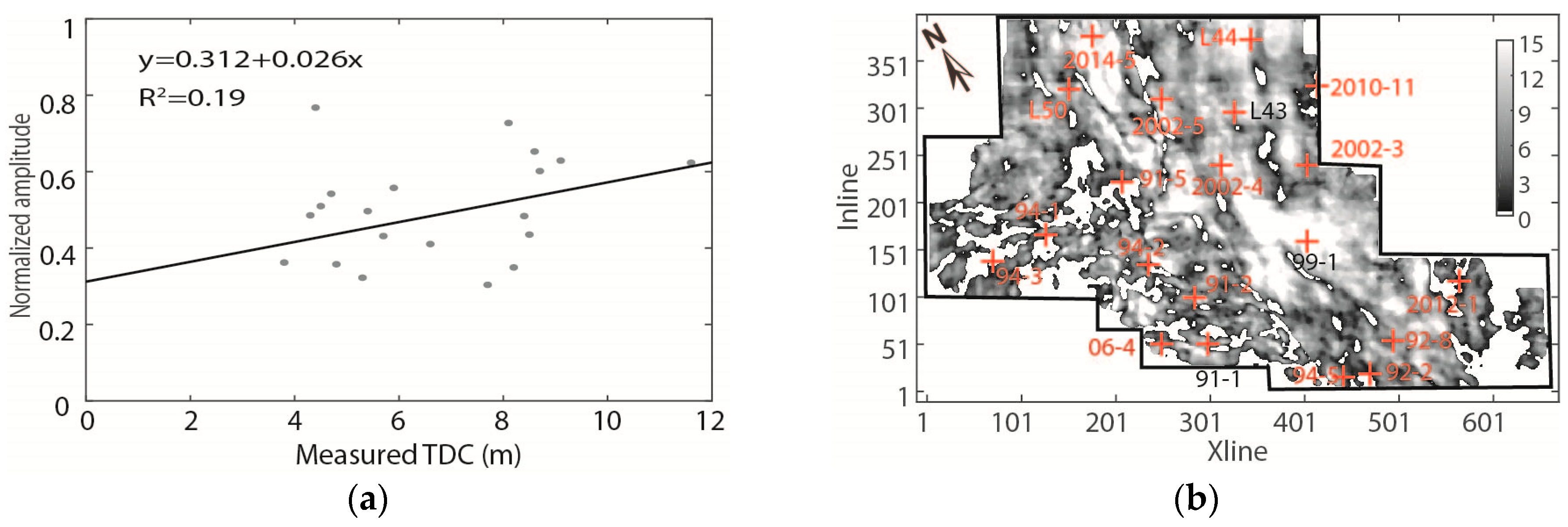 Energies 13 01169 g008 Energies 13 01169 g008