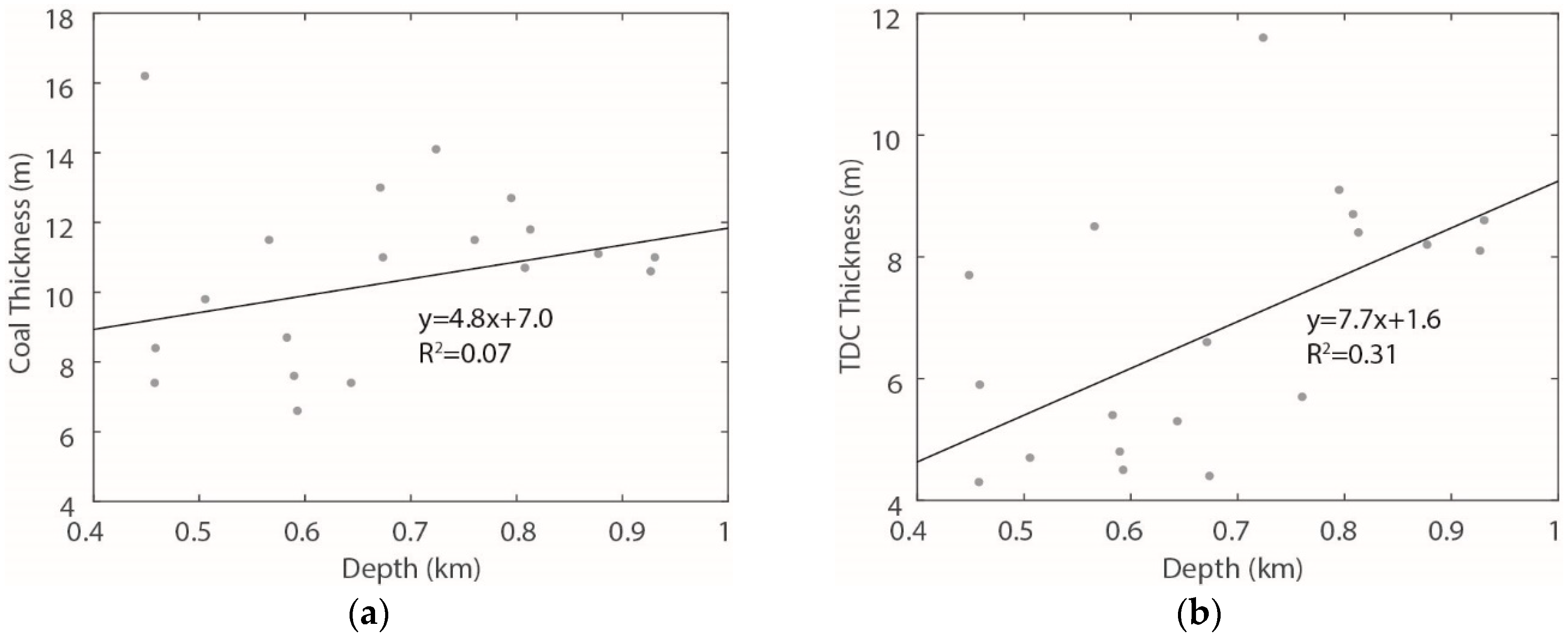 Energies 13 01169 g011a Energies 13 01169 g011a