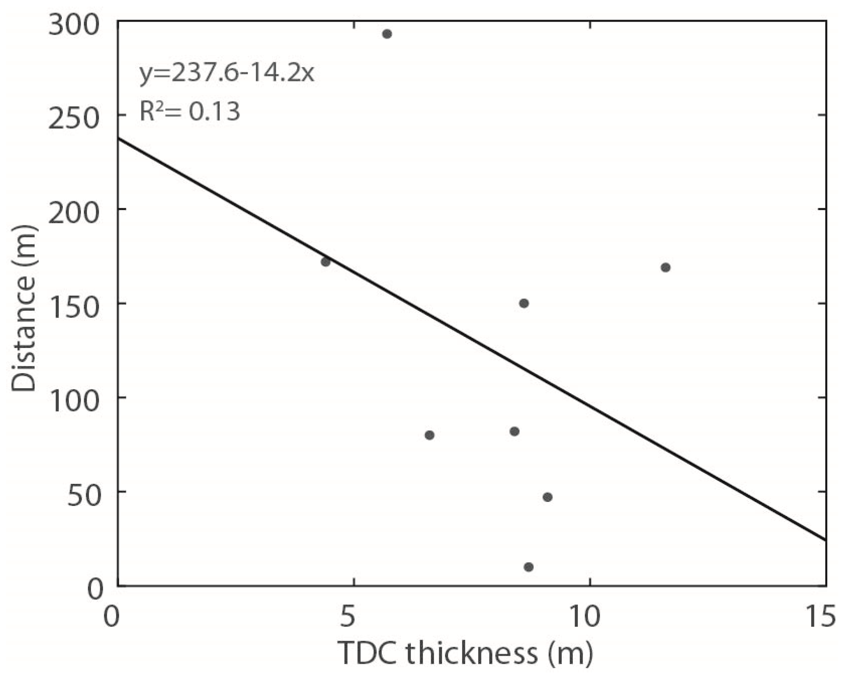 Energies 13 01169 g012 Energies 13 01169 g012