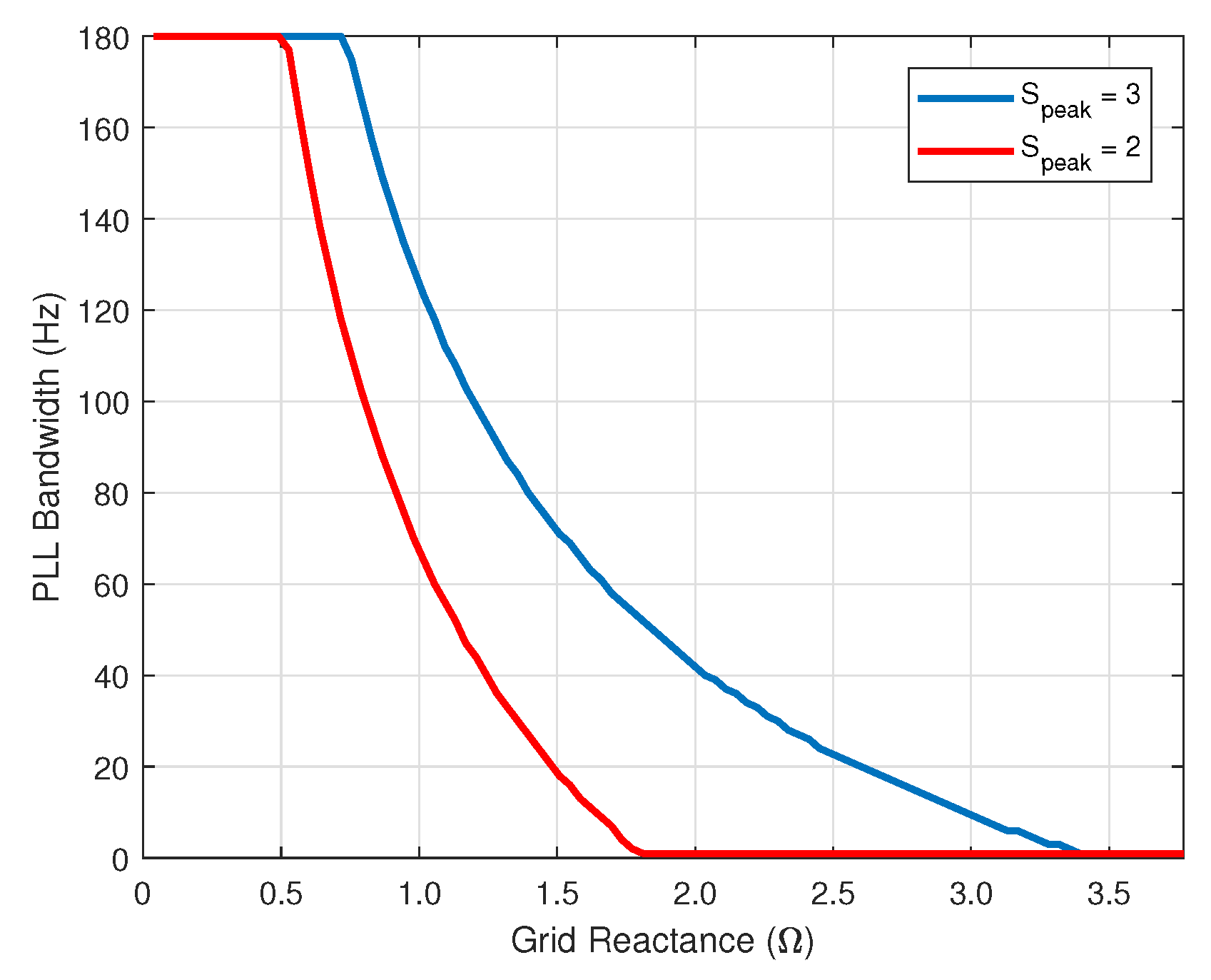 Energies 13 01173 g006