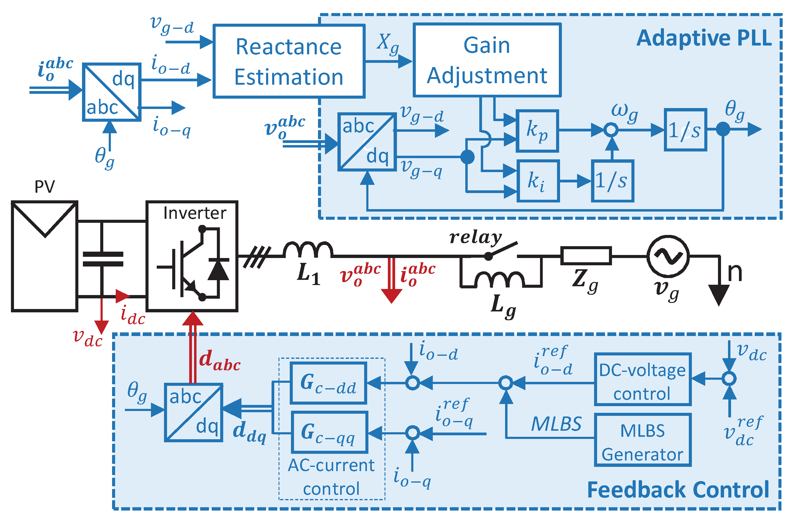 Energies 13 01173 g008