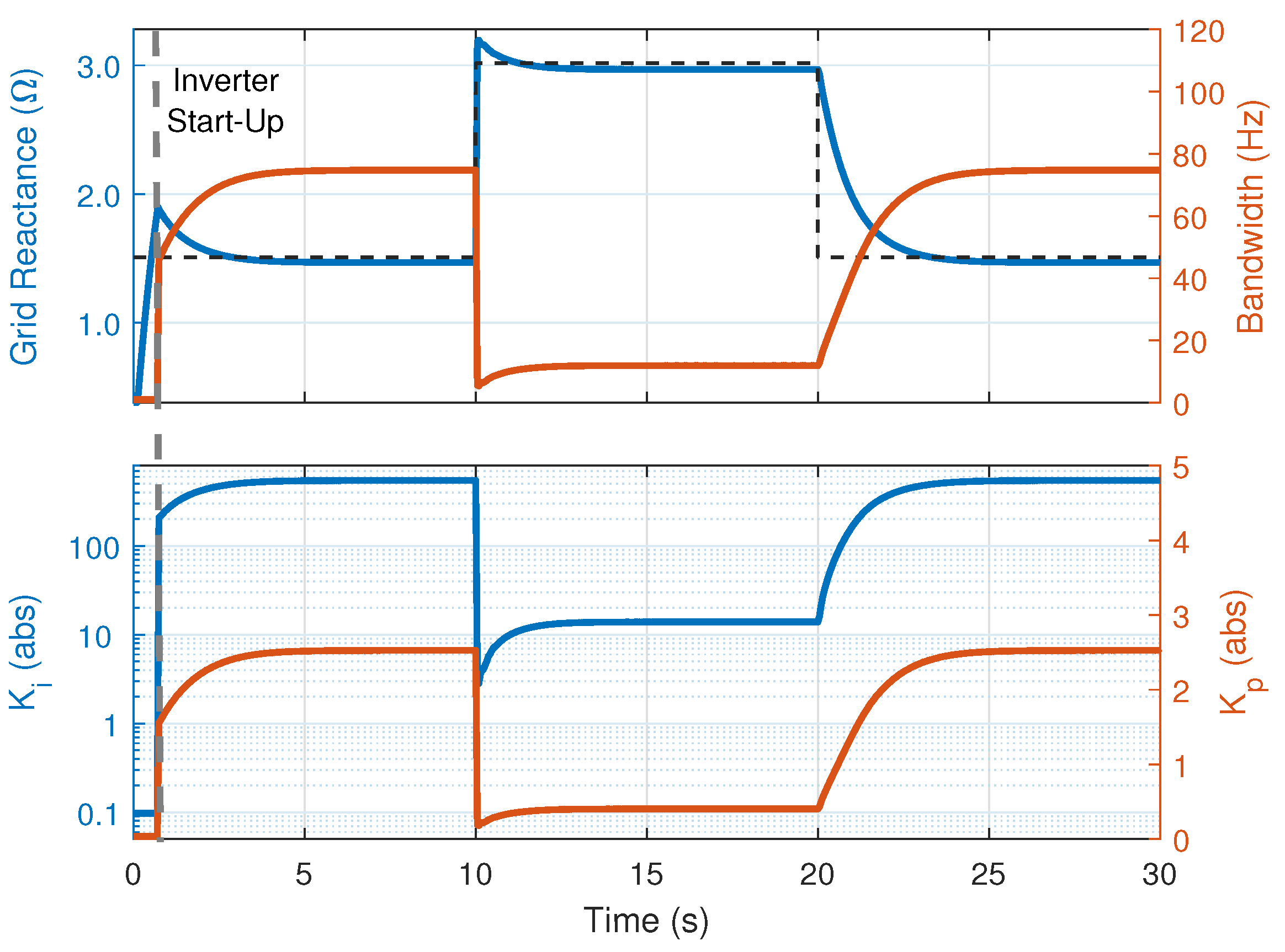 Energies 13 01173 g009