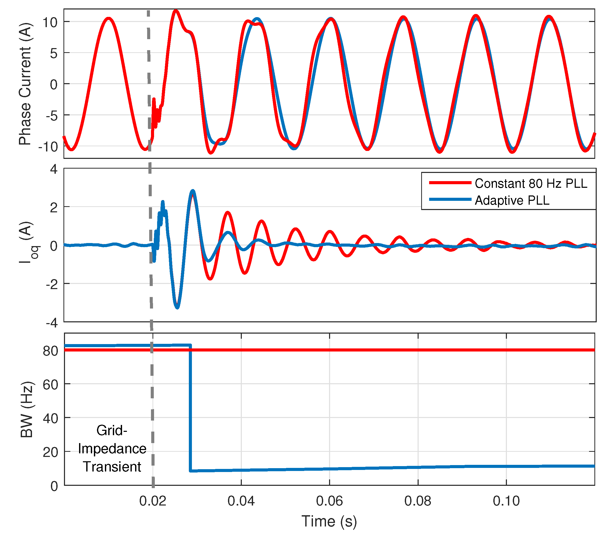 Energies 13 01173 g010
