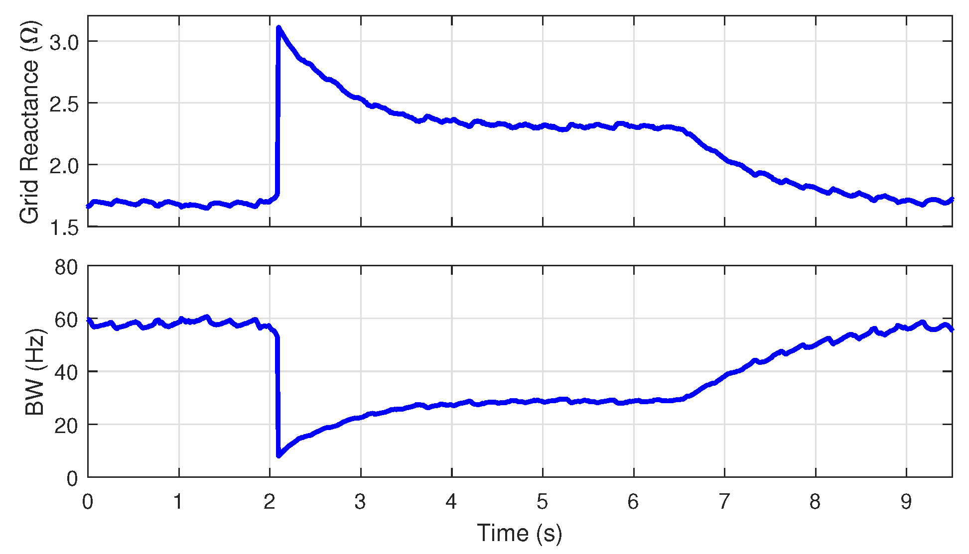 Energies 13 01173 g012