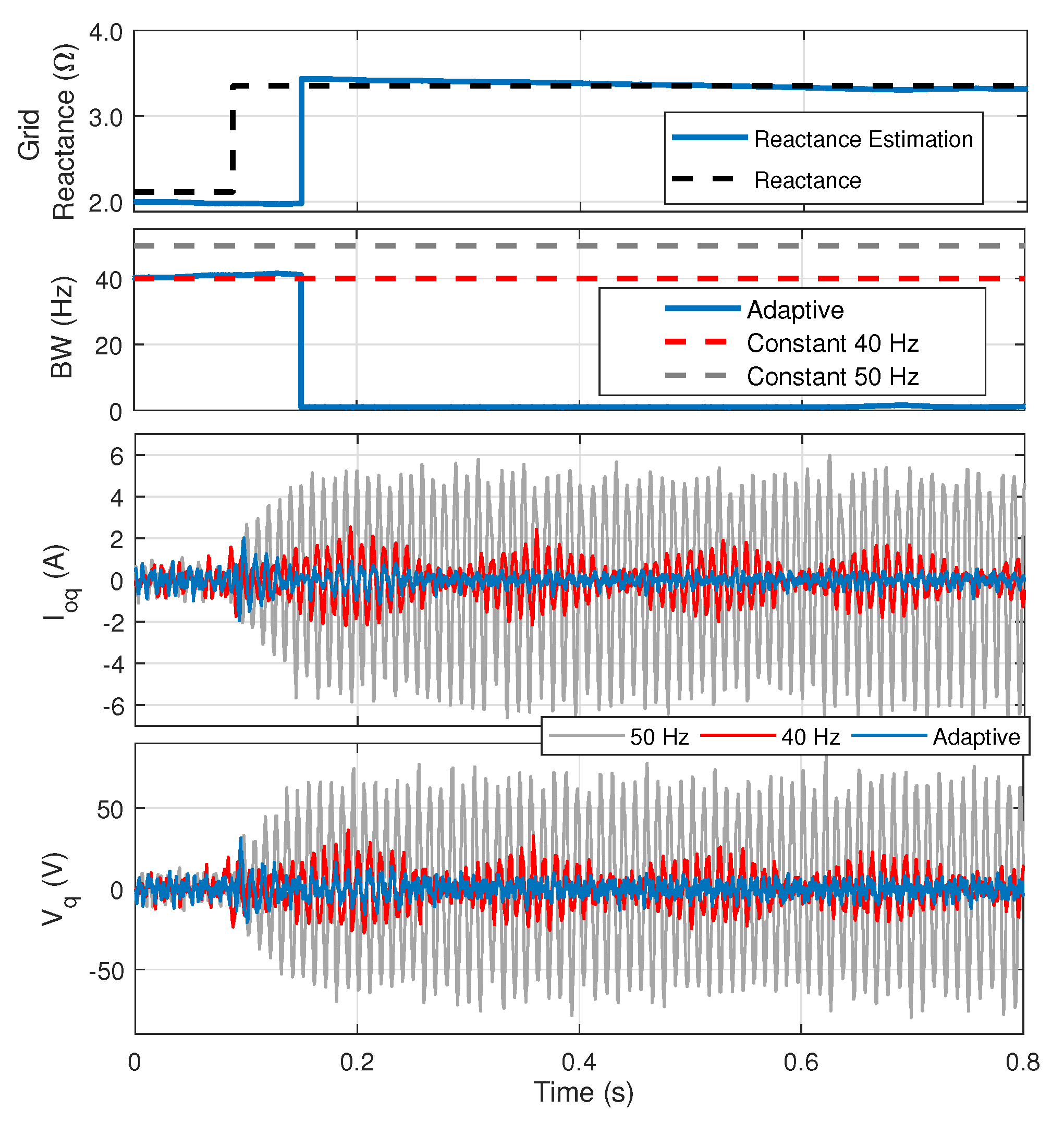 Energies 13 01173 g013