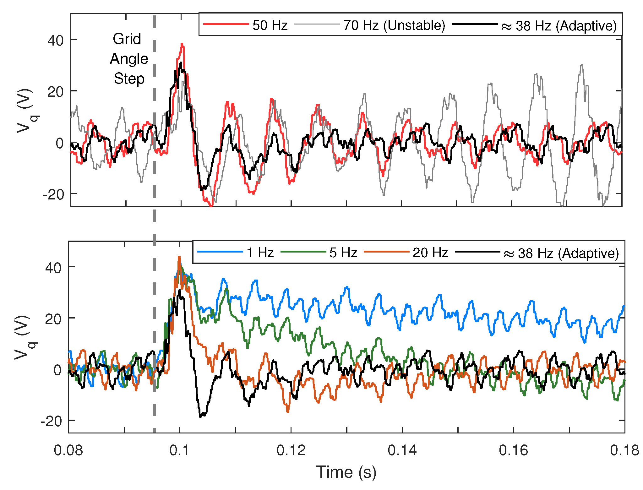 Energies 13 01173 g014