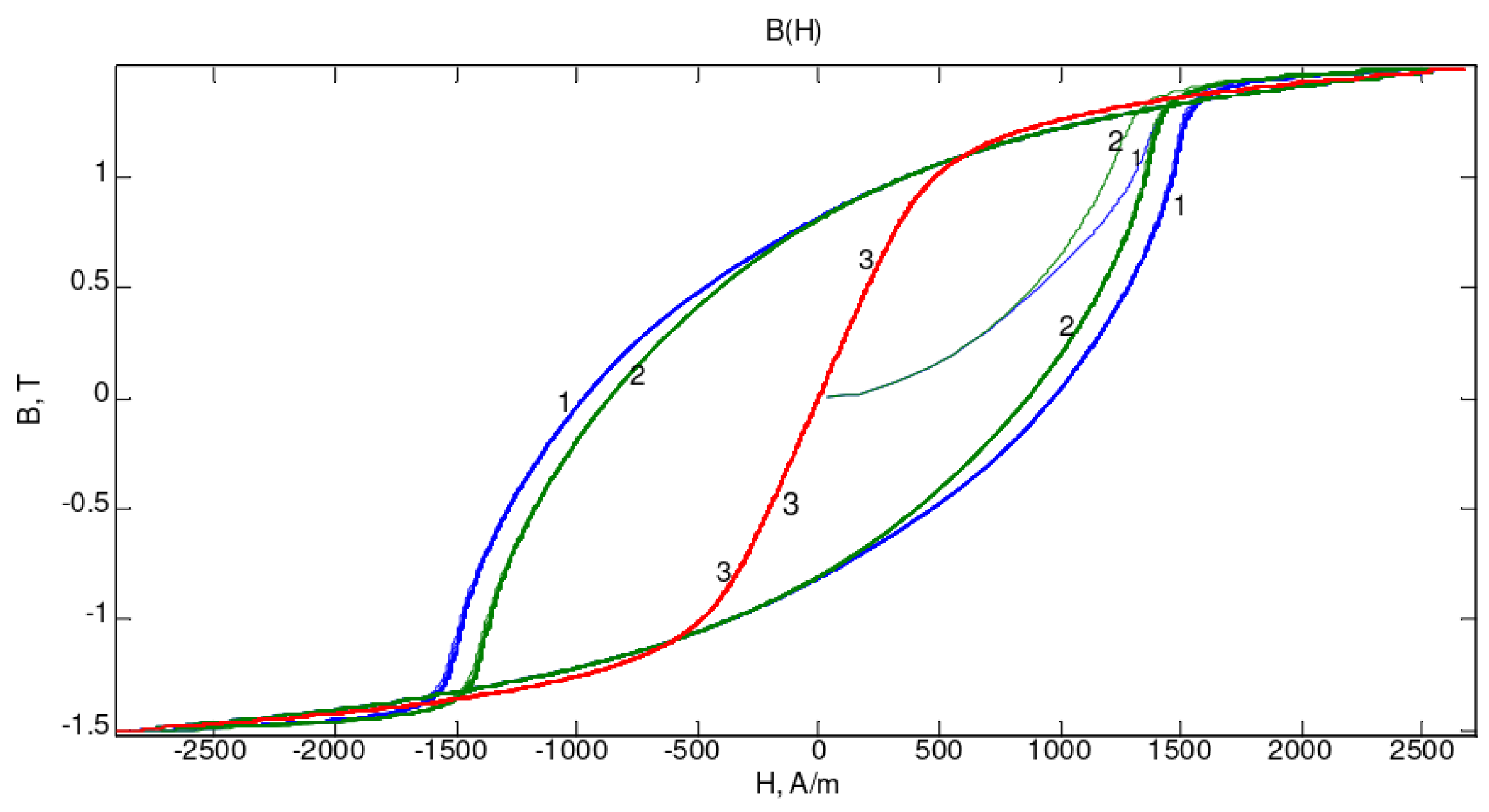 Energies 13 01174 g004 Energies 13 01174 g004