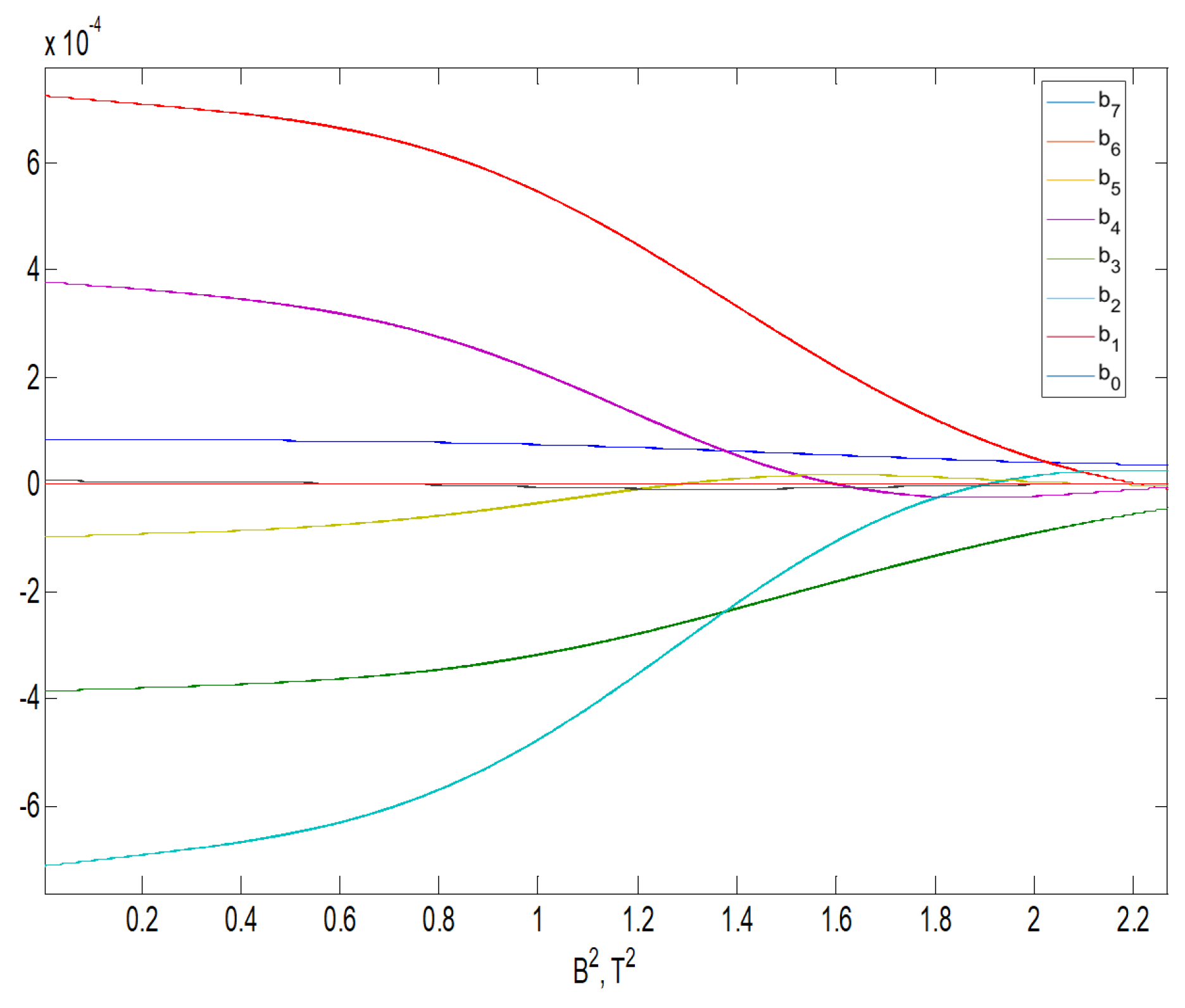 Energies 13 01174 g005 Energies 13 01174 g005