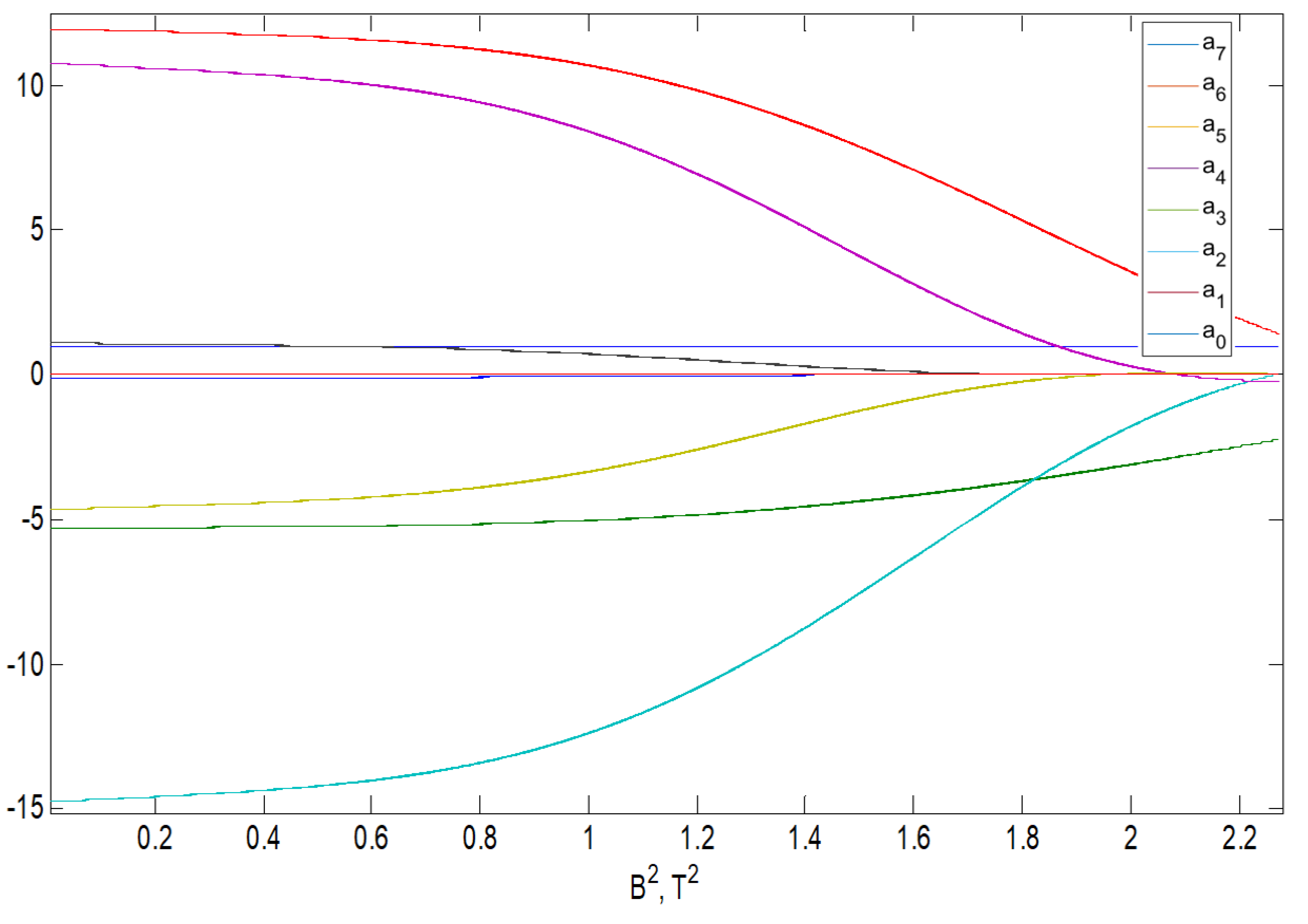 Energies 13 01174 g006 Energies 13 01174 g006