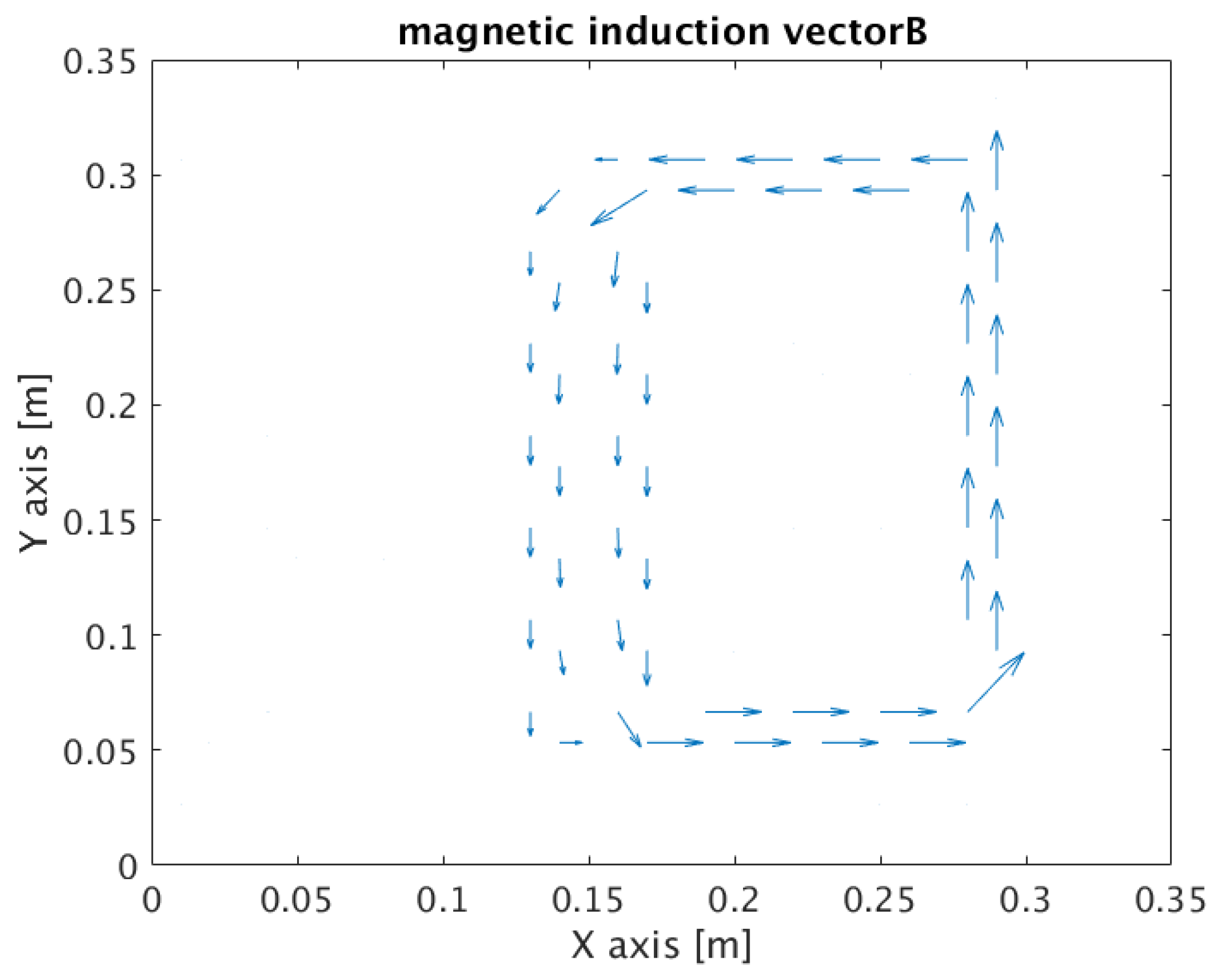 Energies 13 01174 g008 Energies 13 01174 g008