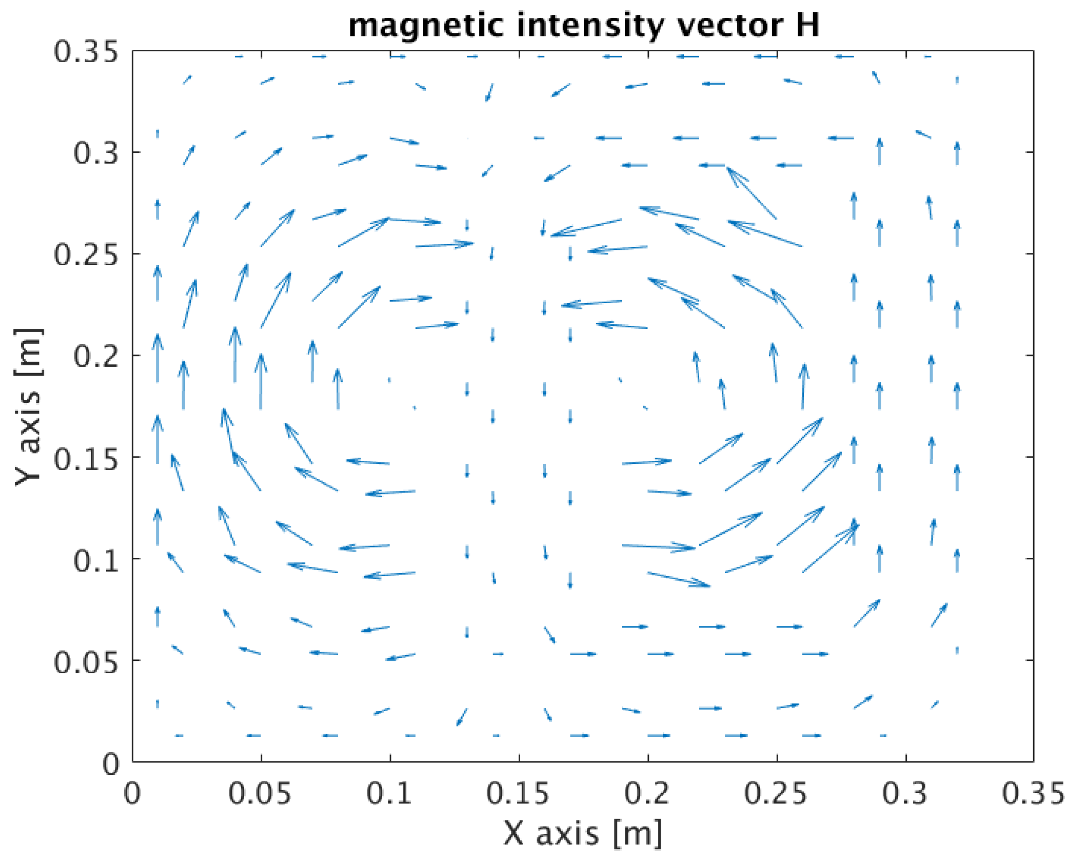 Energies 13 01174 g009 Energies 13 01174 g009
