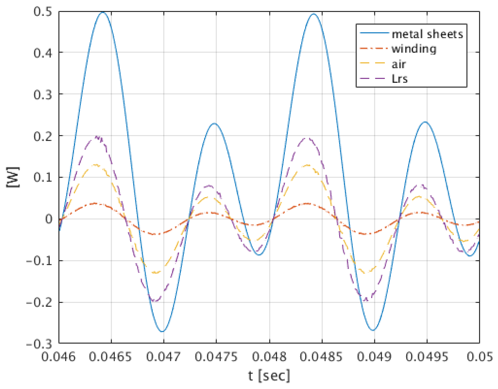 Energies 13 01174 g012 Energies 13 01174 g012