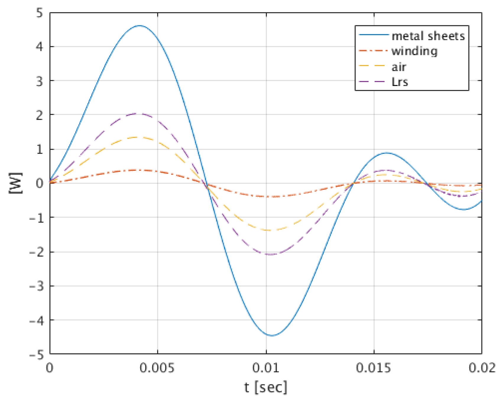 Energies 13 01174 g014 Energies 13 01174 g014