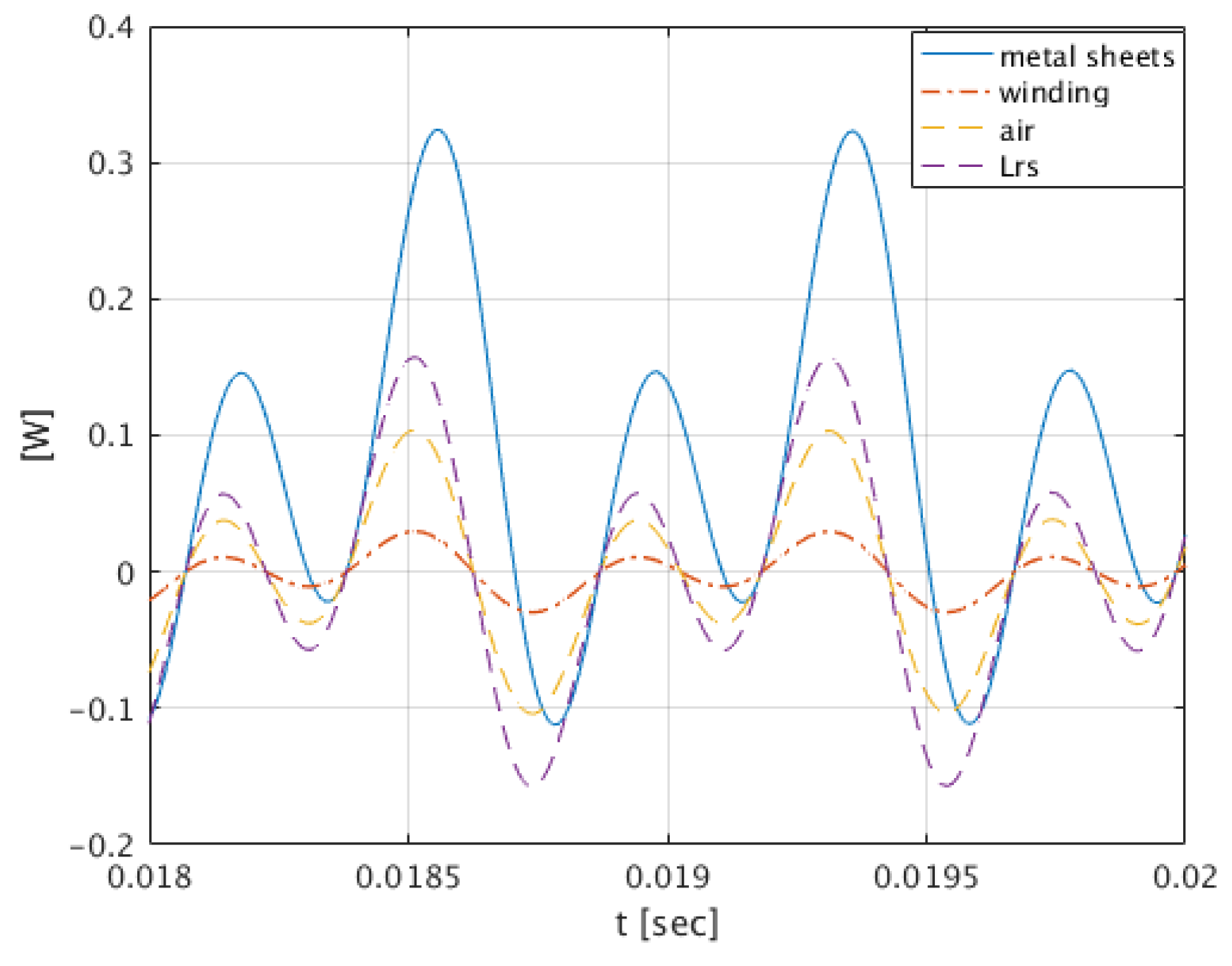 Energies 13 01174 g015 Energies 13 01174 g015