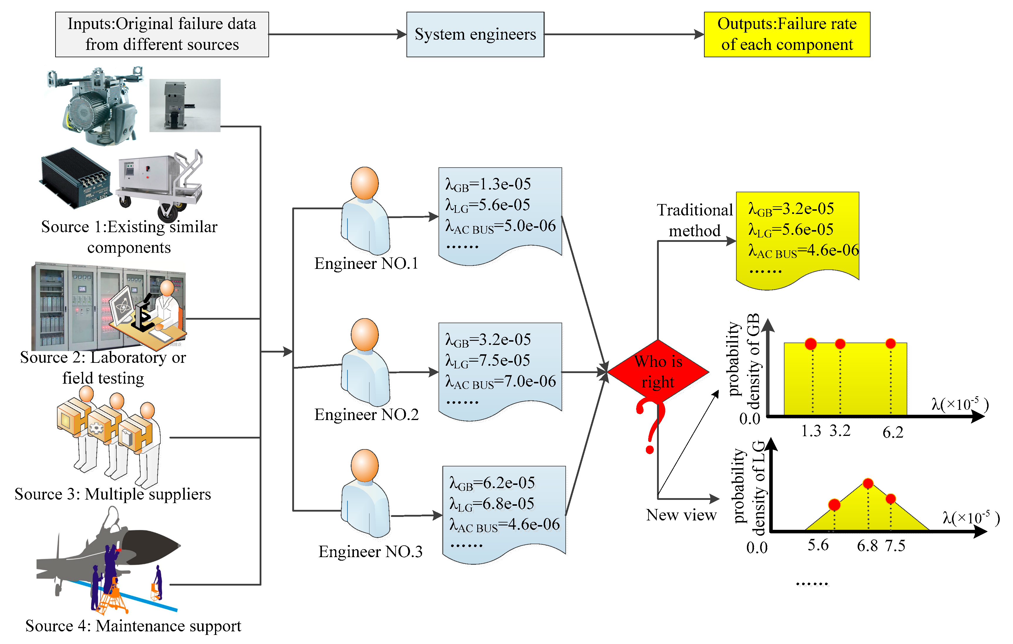 Energies 13 01175 g006 Energies 13 01175 g006