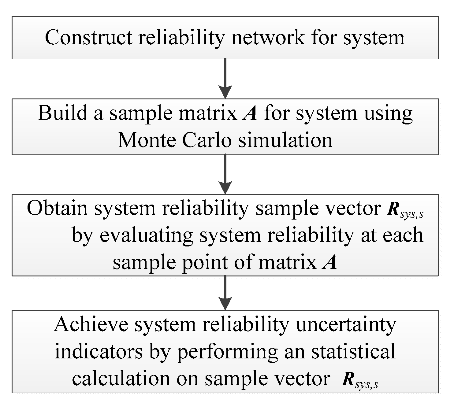 Energies 13 01175 g008 Energies 13 01175 g008