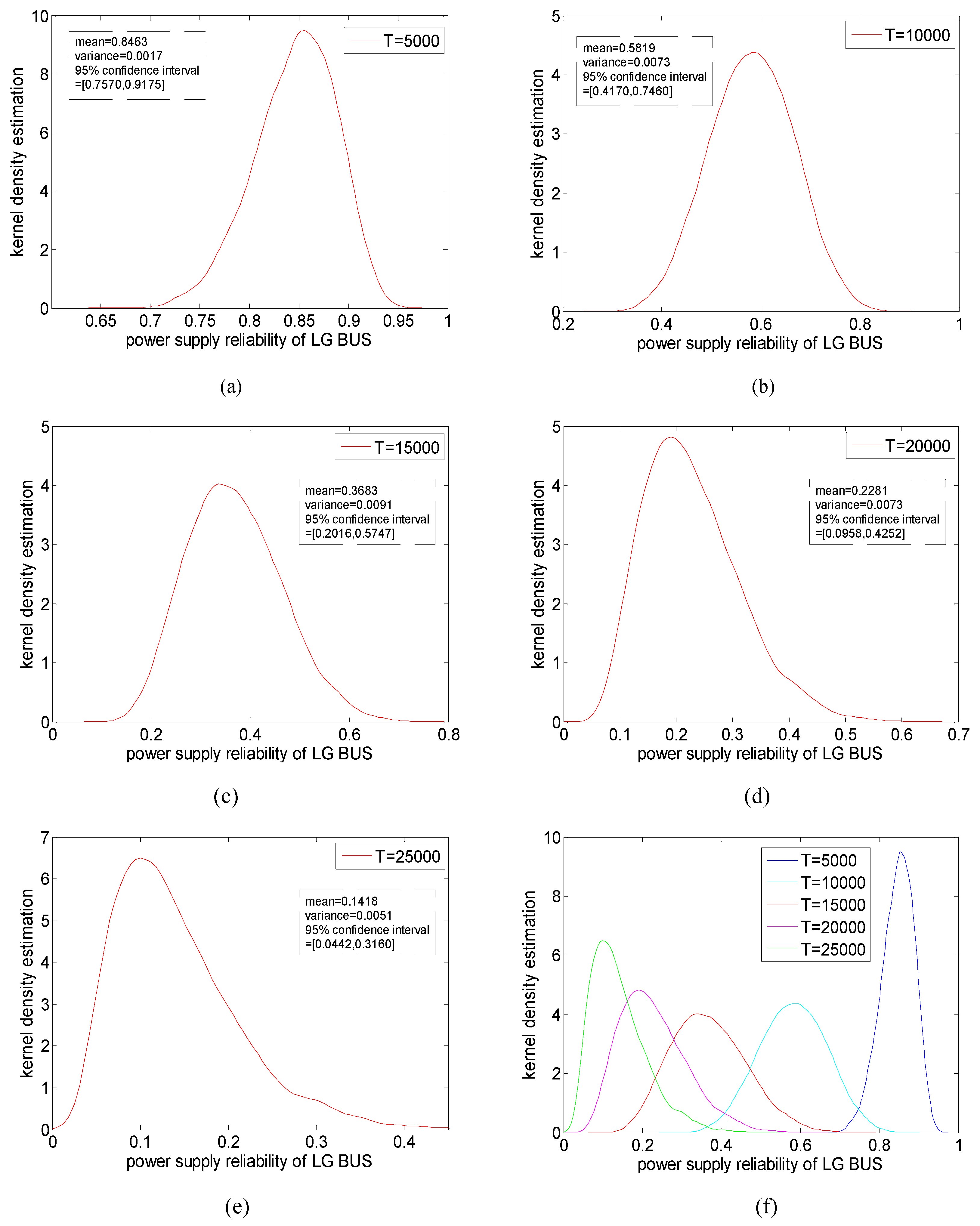 Energies 13 01175 g012 Energies 13 01175 g012