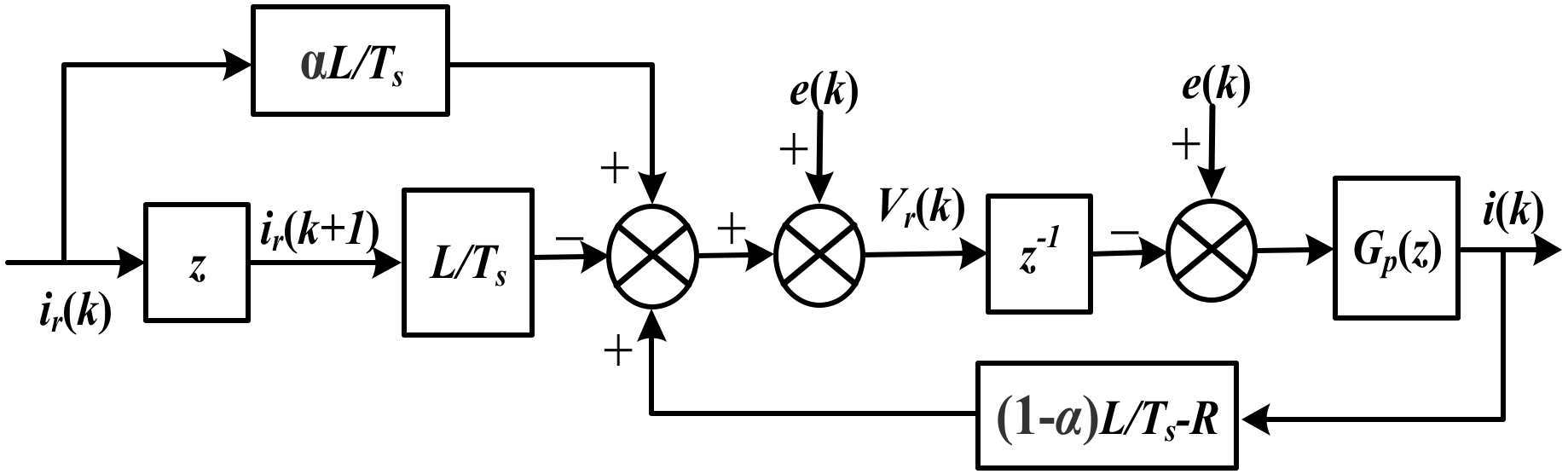 Energies 13 01176 g003 Energies 13 01176 g003