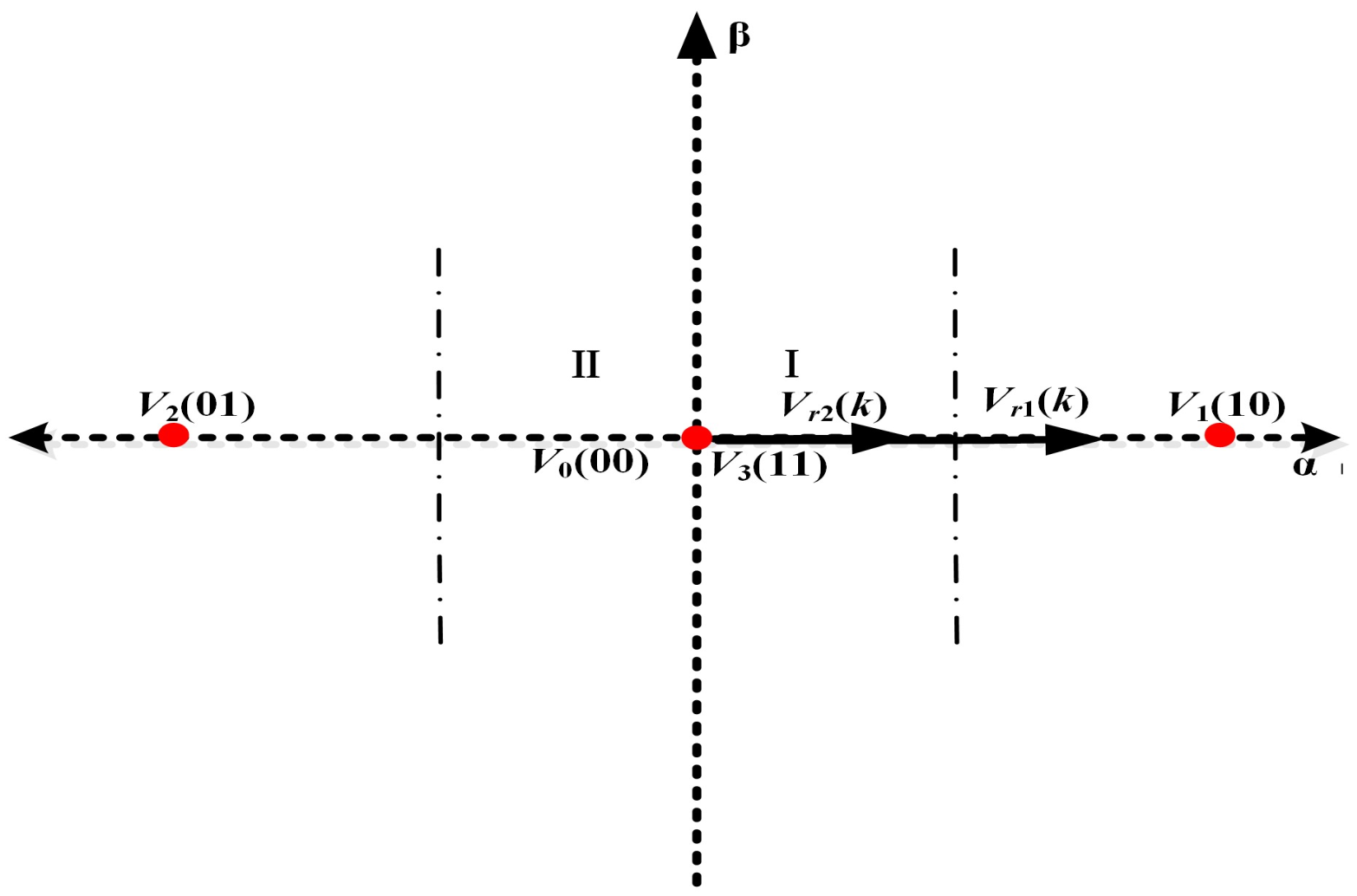 Energies 13 01176 g005 Energies 13 01176 g005