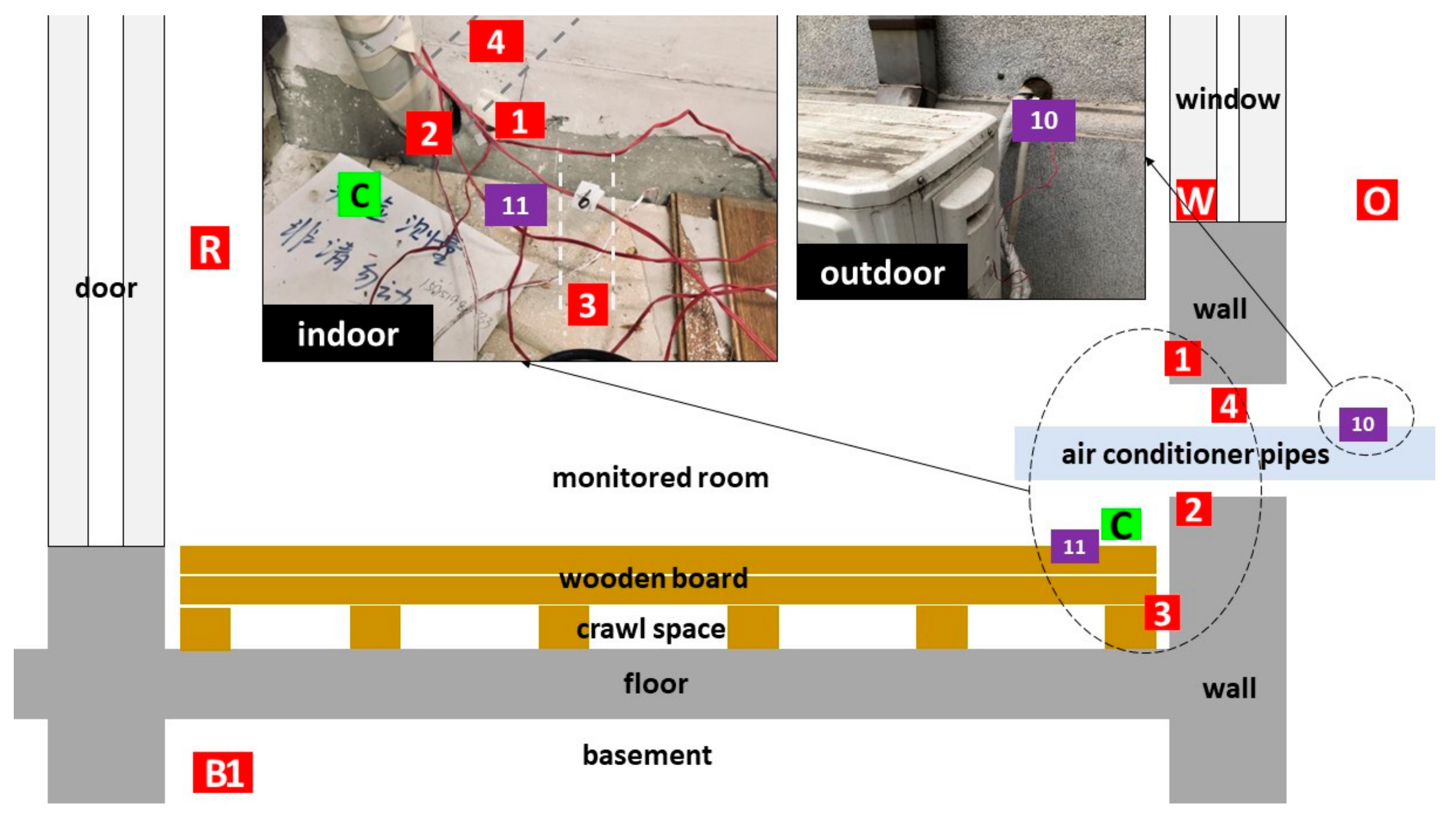 Energies 13 01177 g005 Energies 13 01177 g005