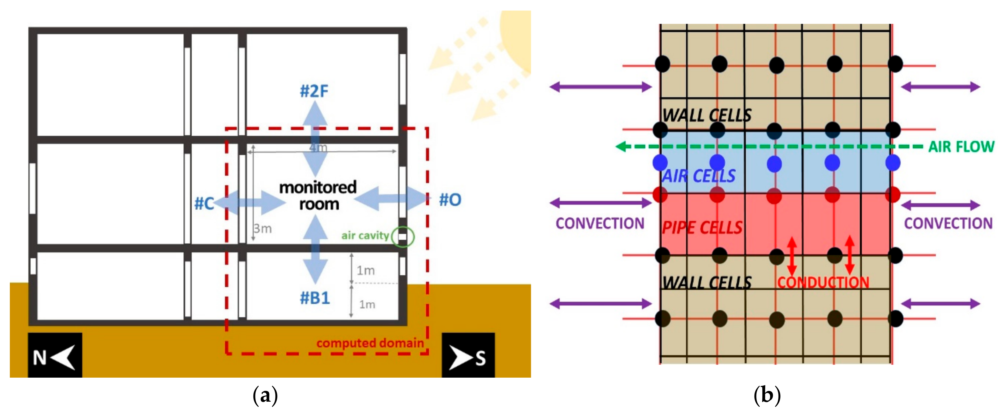 Energies 13 01177 g007 Energies 13 01177 g007