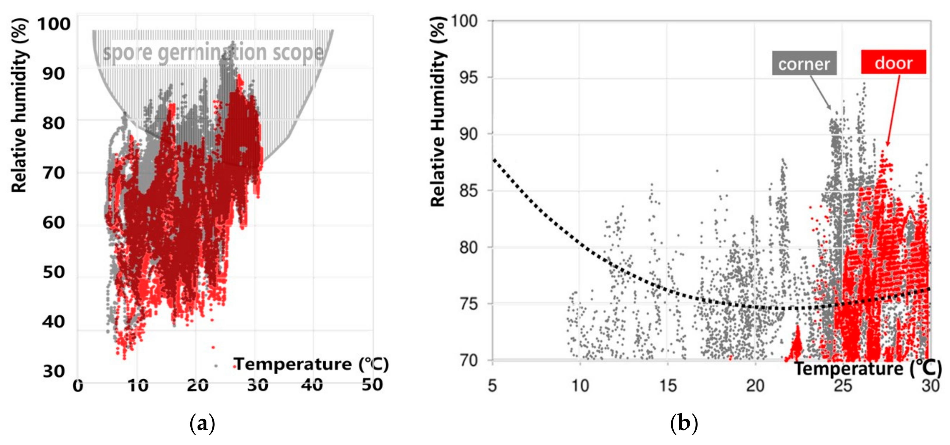 Energies 13 01177 g019 Energies 13 01177 g019