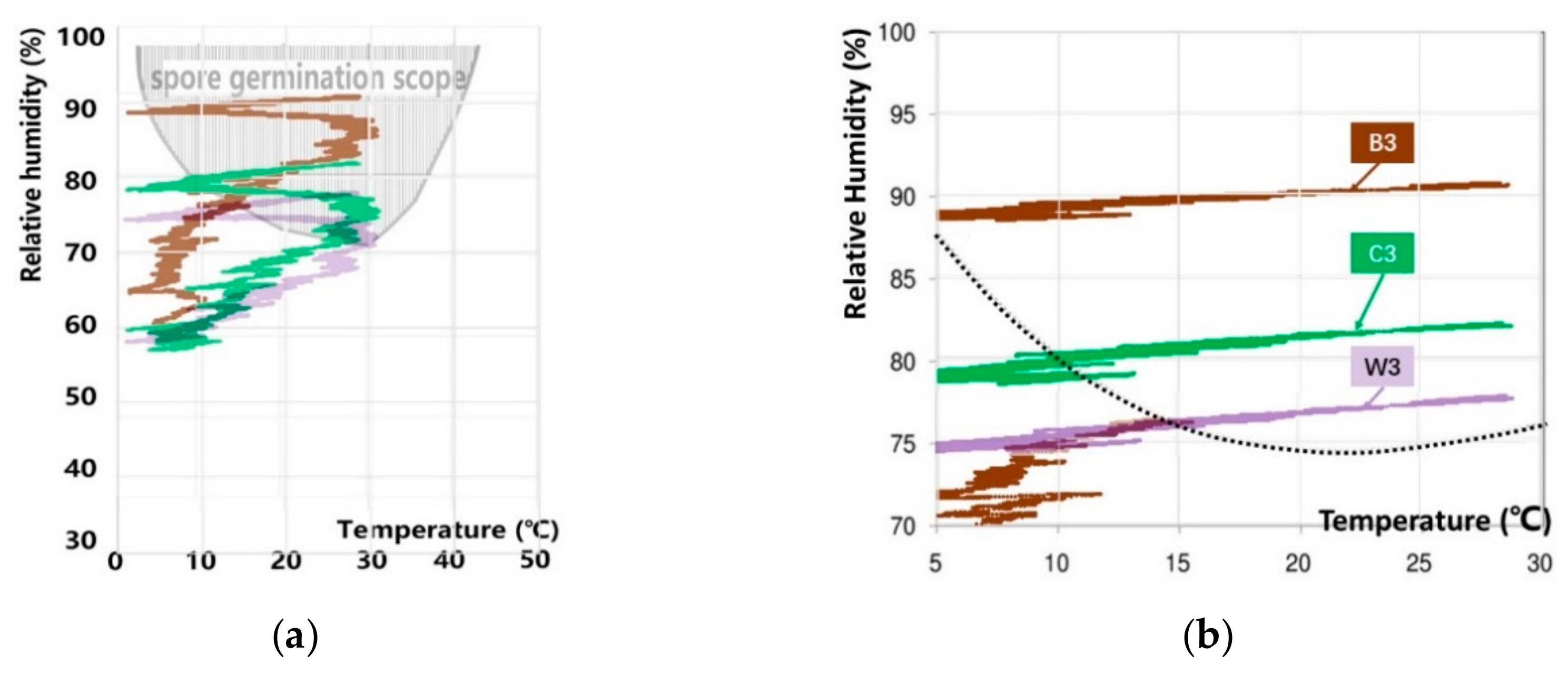 Energies 13 01177 g025 Energies 13 01177 g025