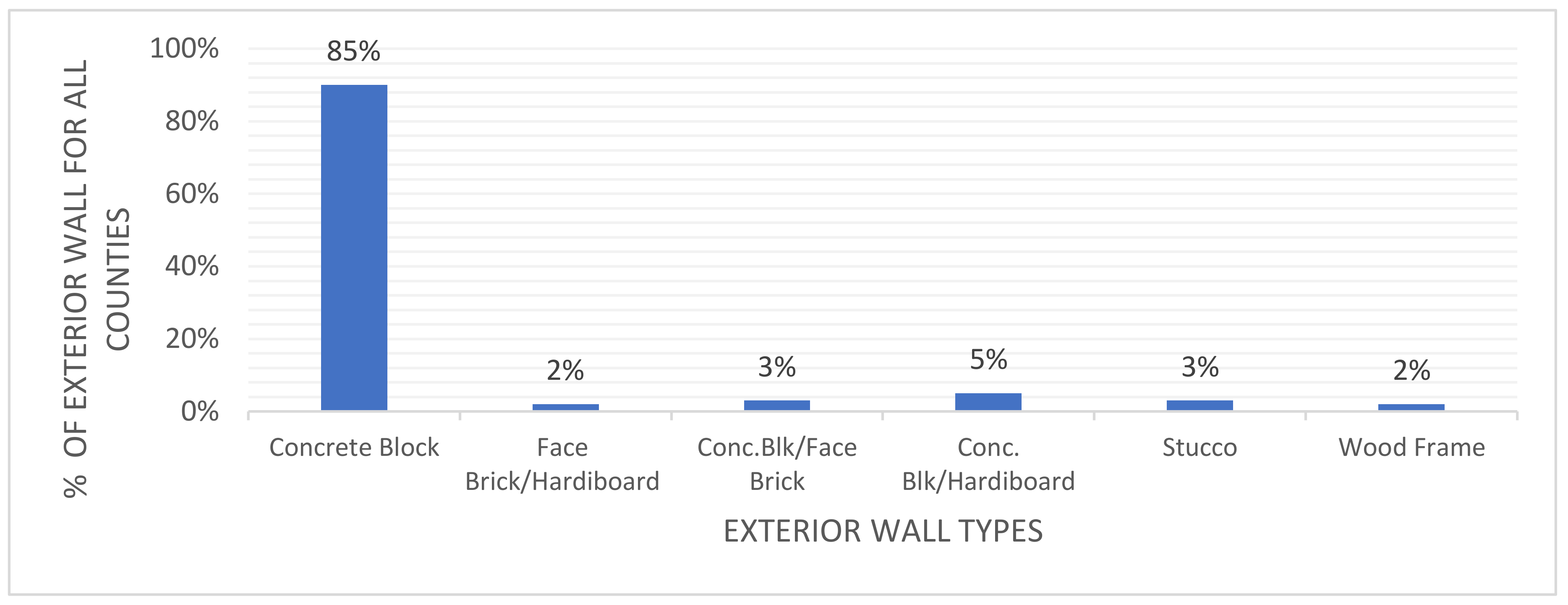 Energies 13 01178 g002 Energies 13 01178 g002
