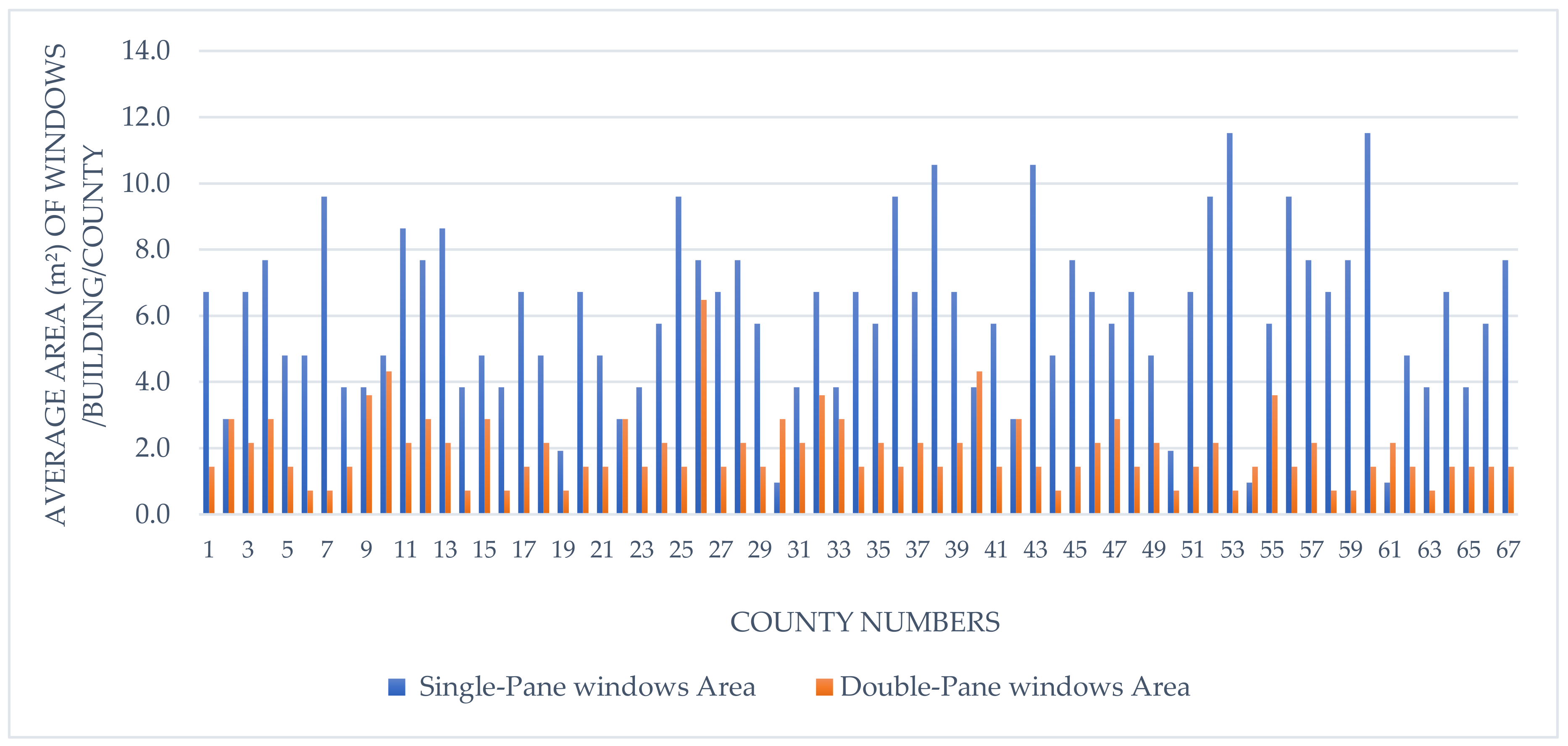 Energies 13 01178 g004 Energies 13 01178 g004