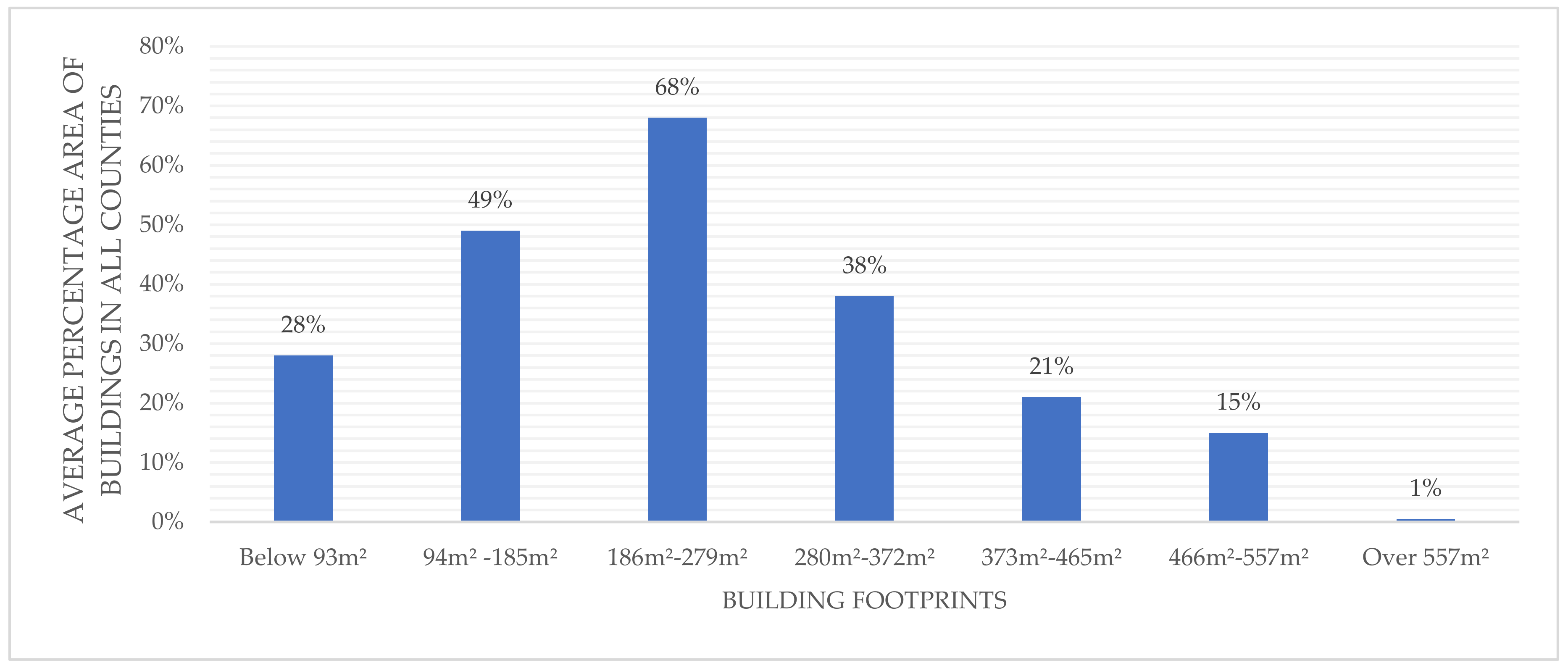 Energies 13 01178 g005 Energies 13 01178 g005