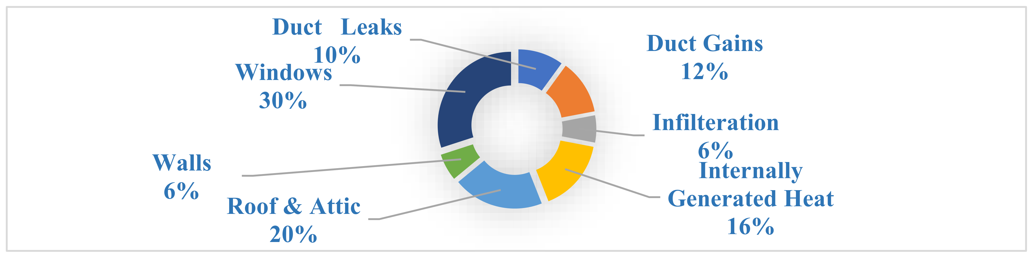 Energies 13 01178 g010 Energies 13 01178 g010