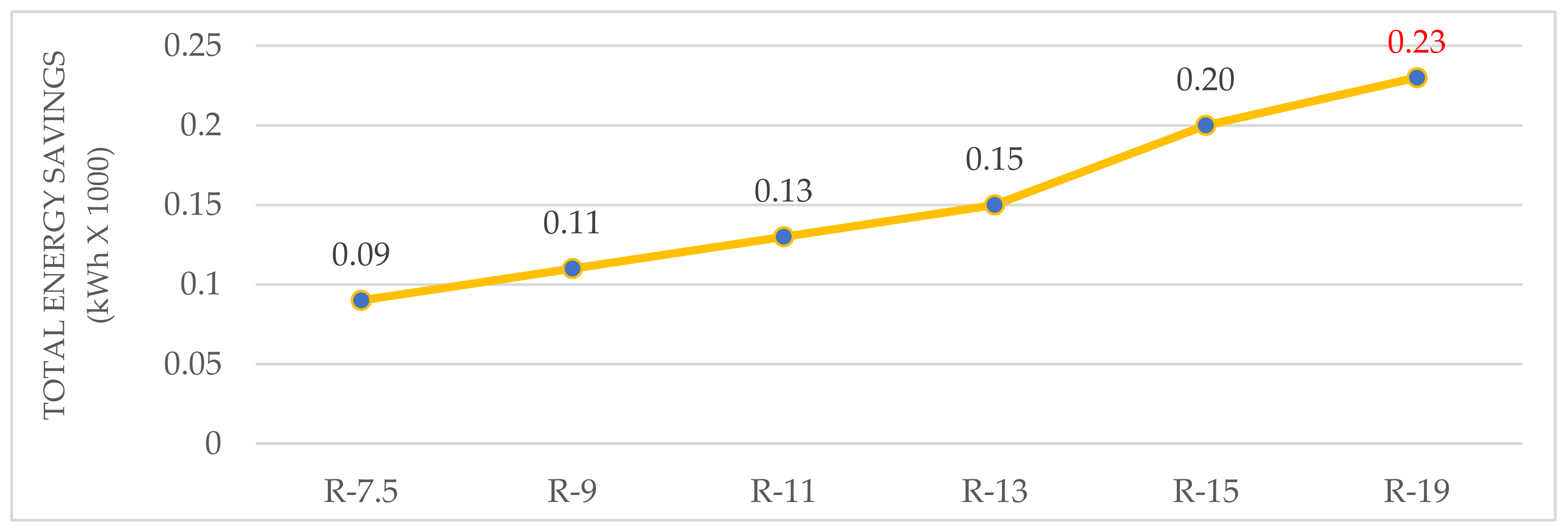 Energies 13 01178 g011 Energies 13 01178 g011
