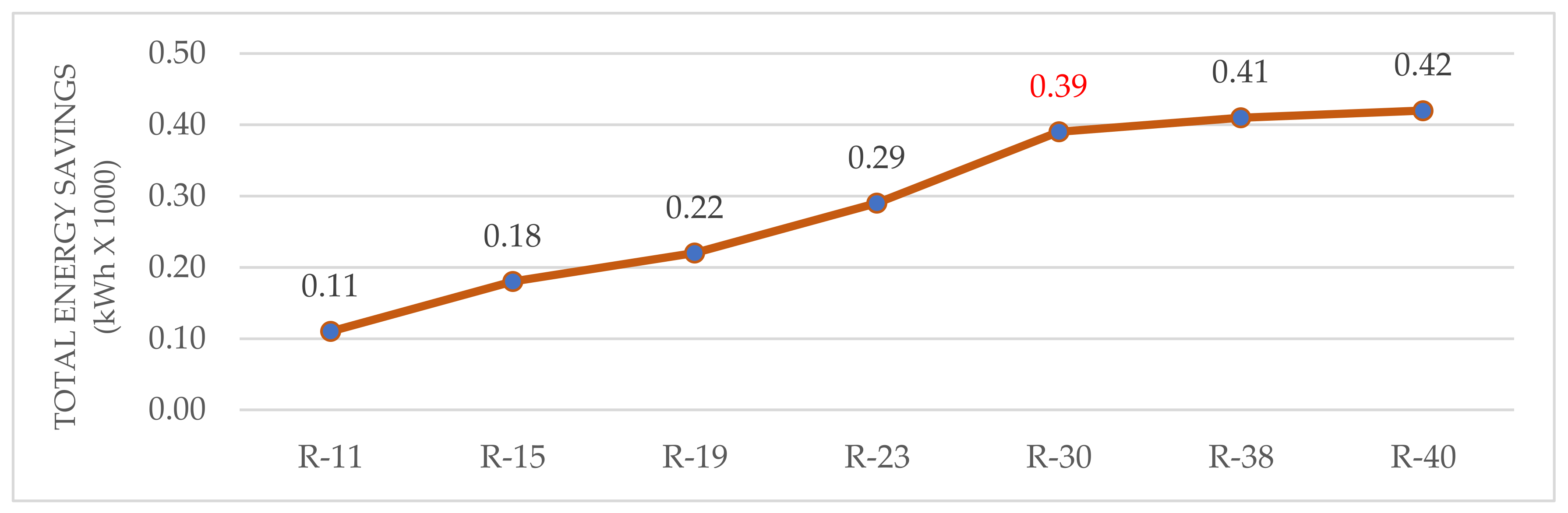 Energies 13 01178 g012 Energies 13 01178 g012
