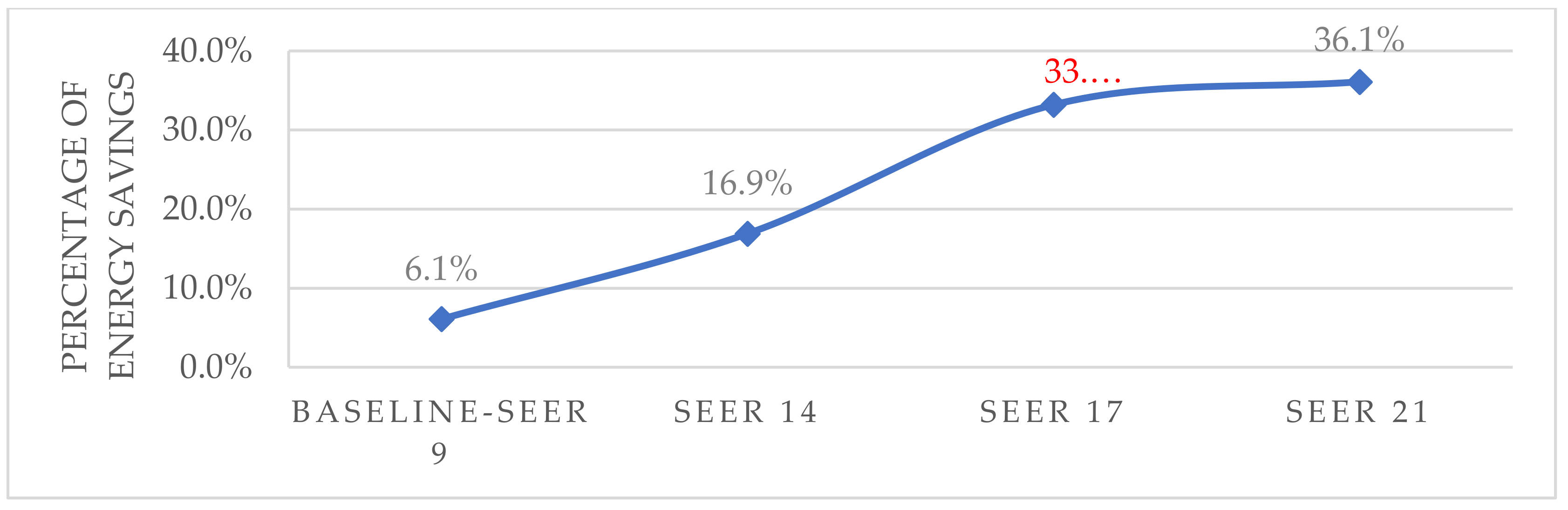 Energies 13 01178 g014 Energies 13 01178 g014