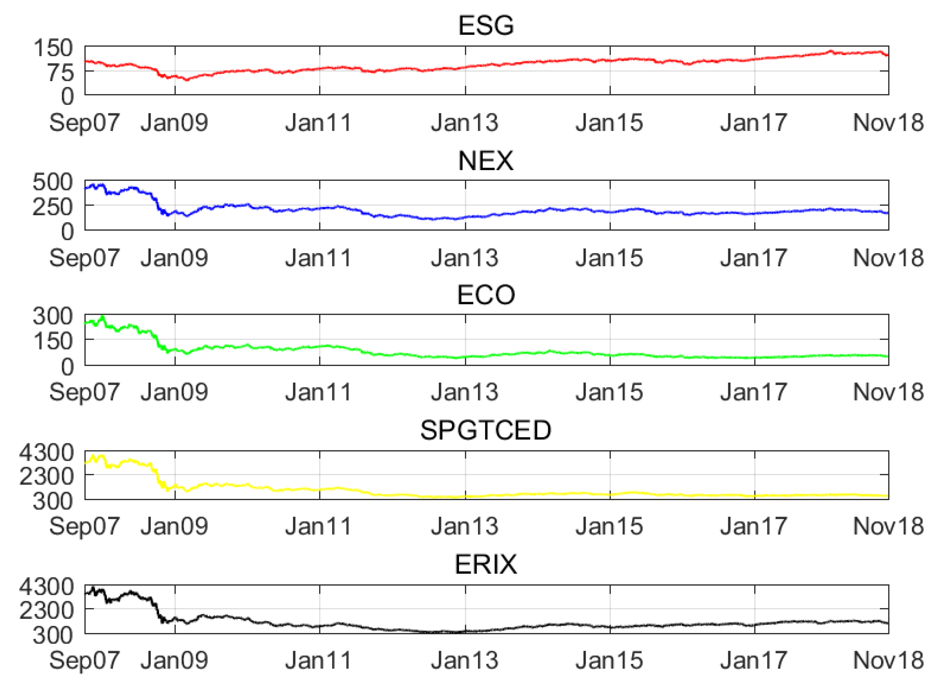 Energies 13 01179 g001