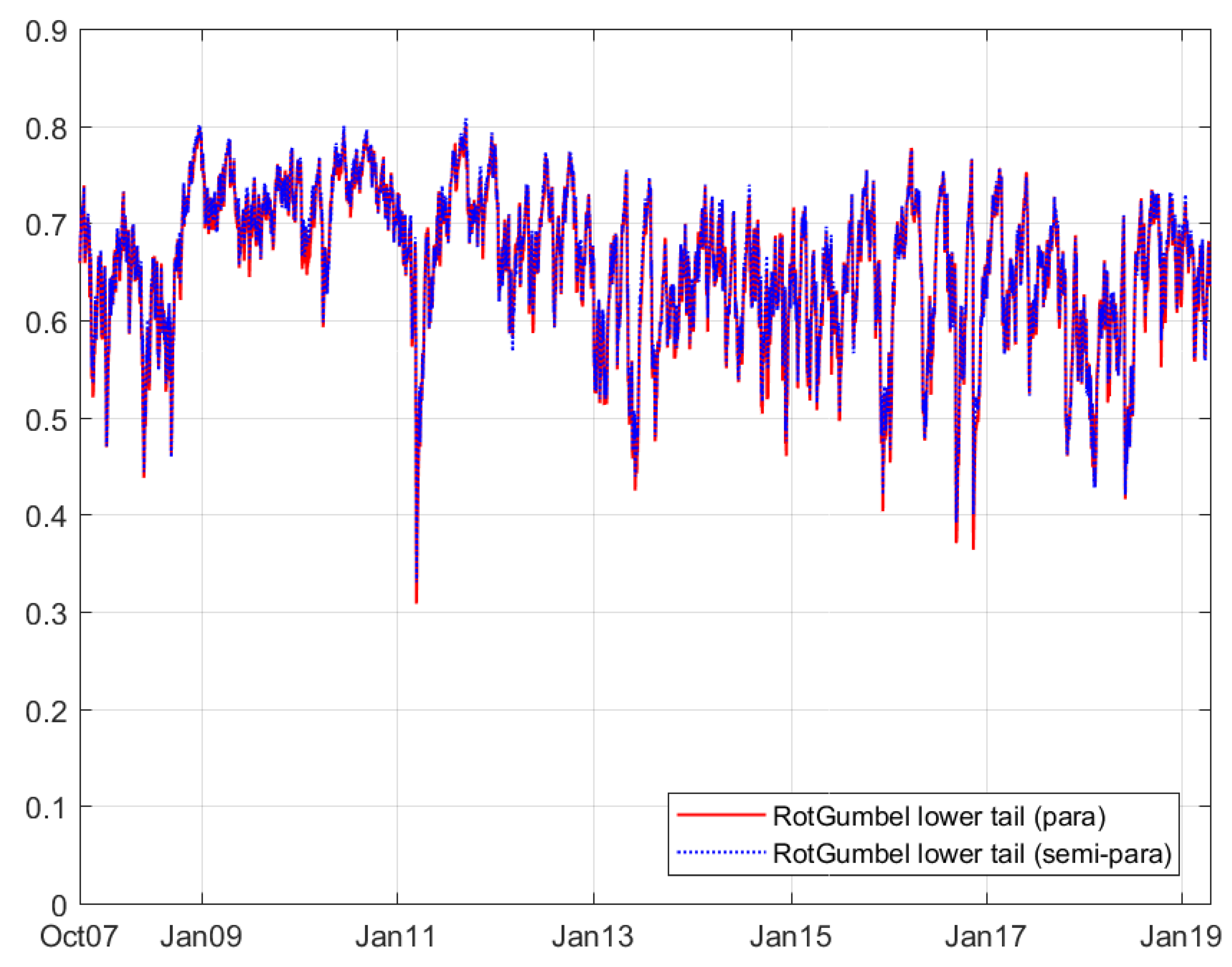 Energies 13 01179 g003