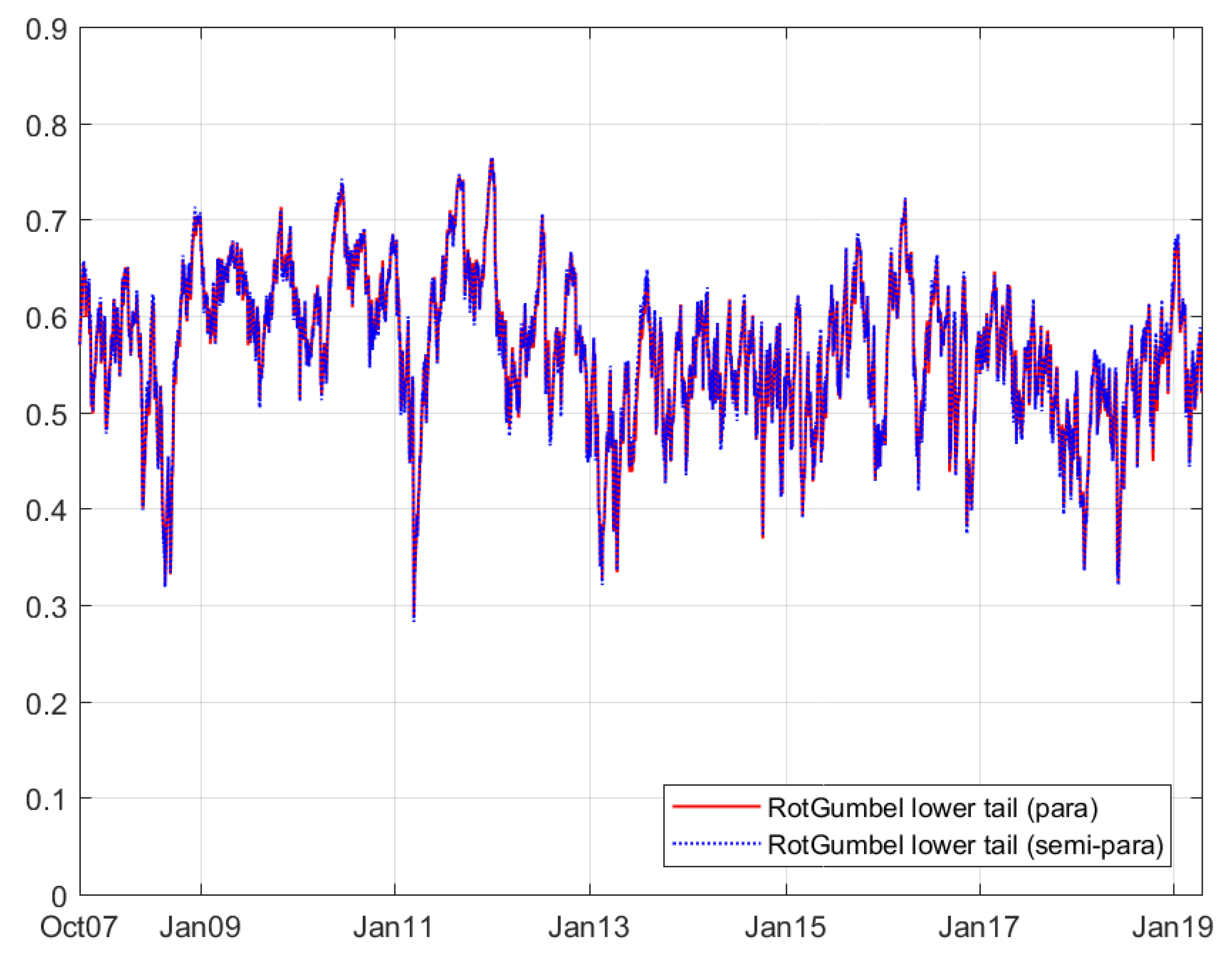 Energies 13 01179 g005