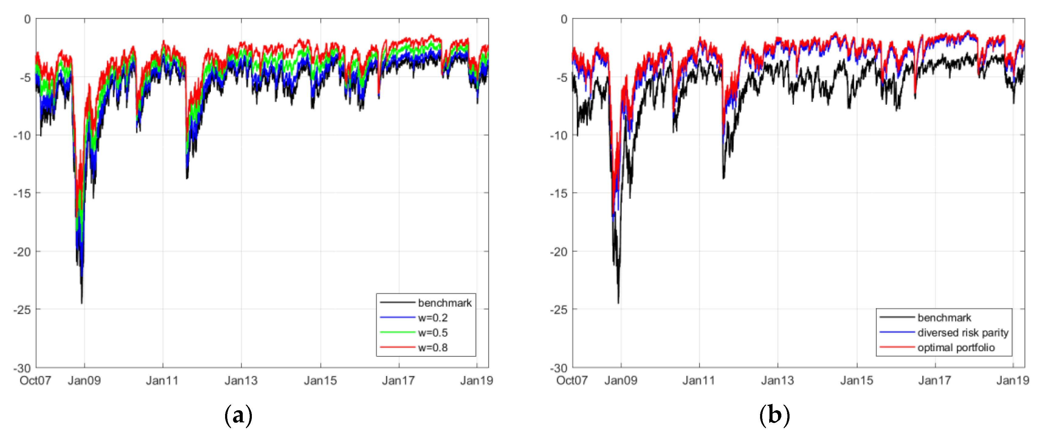 Energies 13 01179 g008
