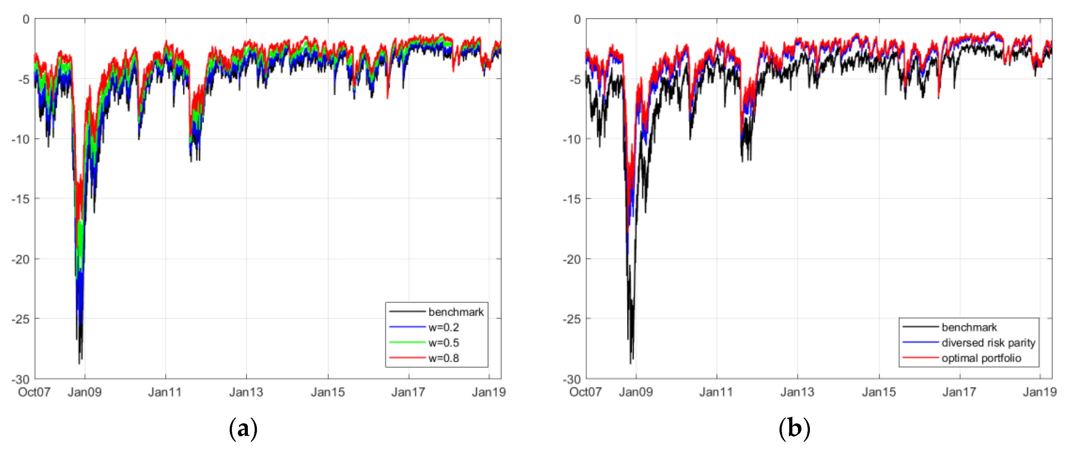Energies 13 01179 g009