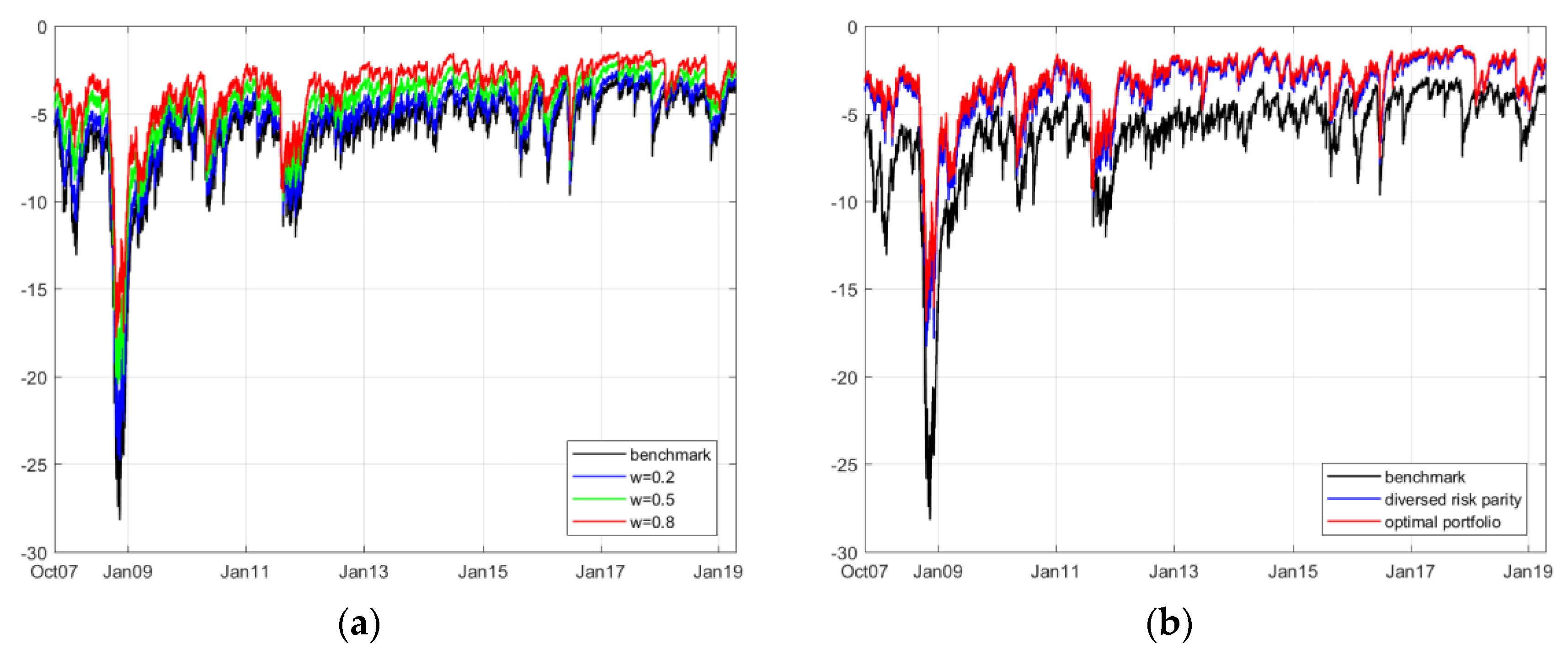 Energies 13 01179 g010